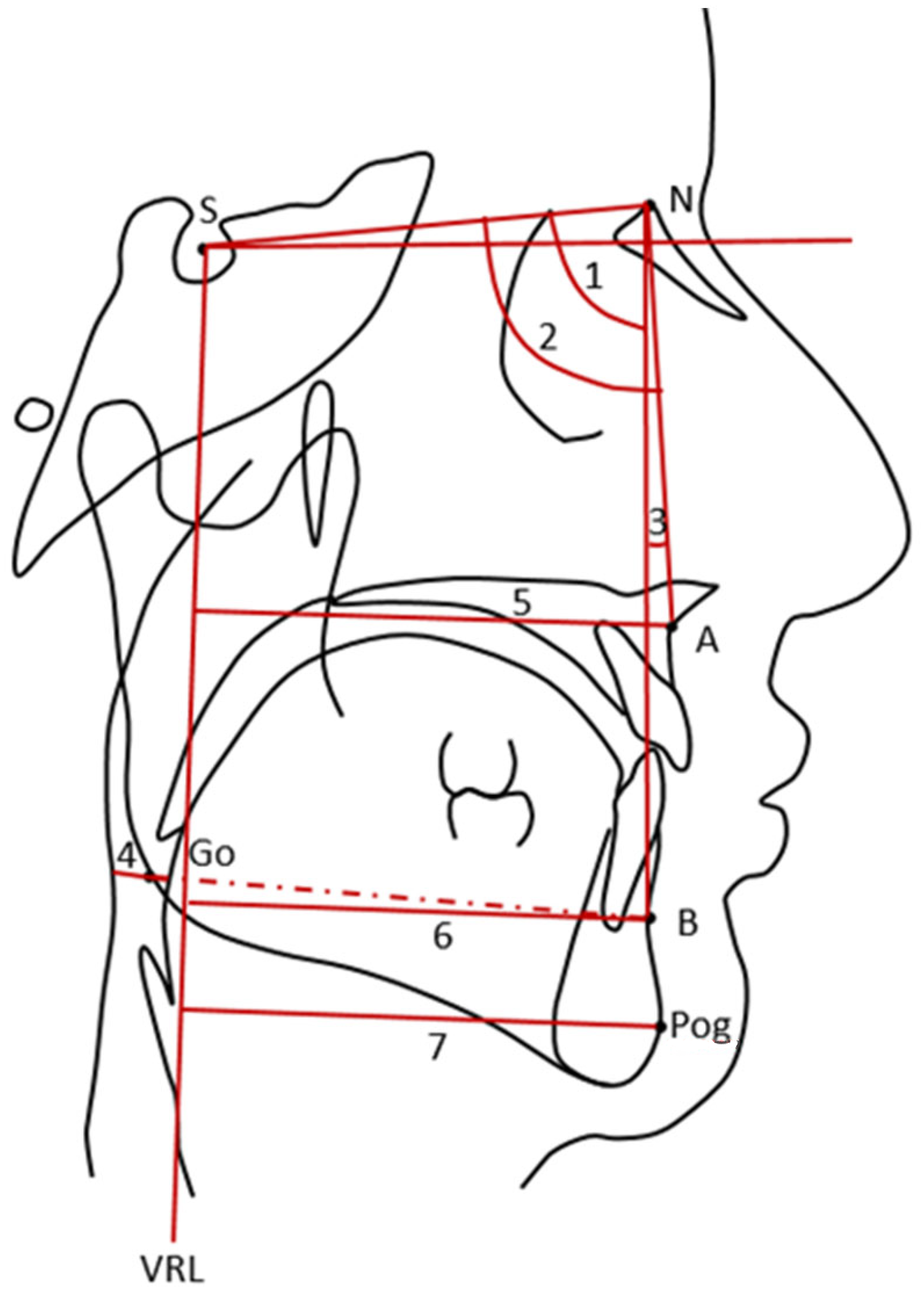 Jcm 12 00311 g001 Jcm 12 00311 g001
