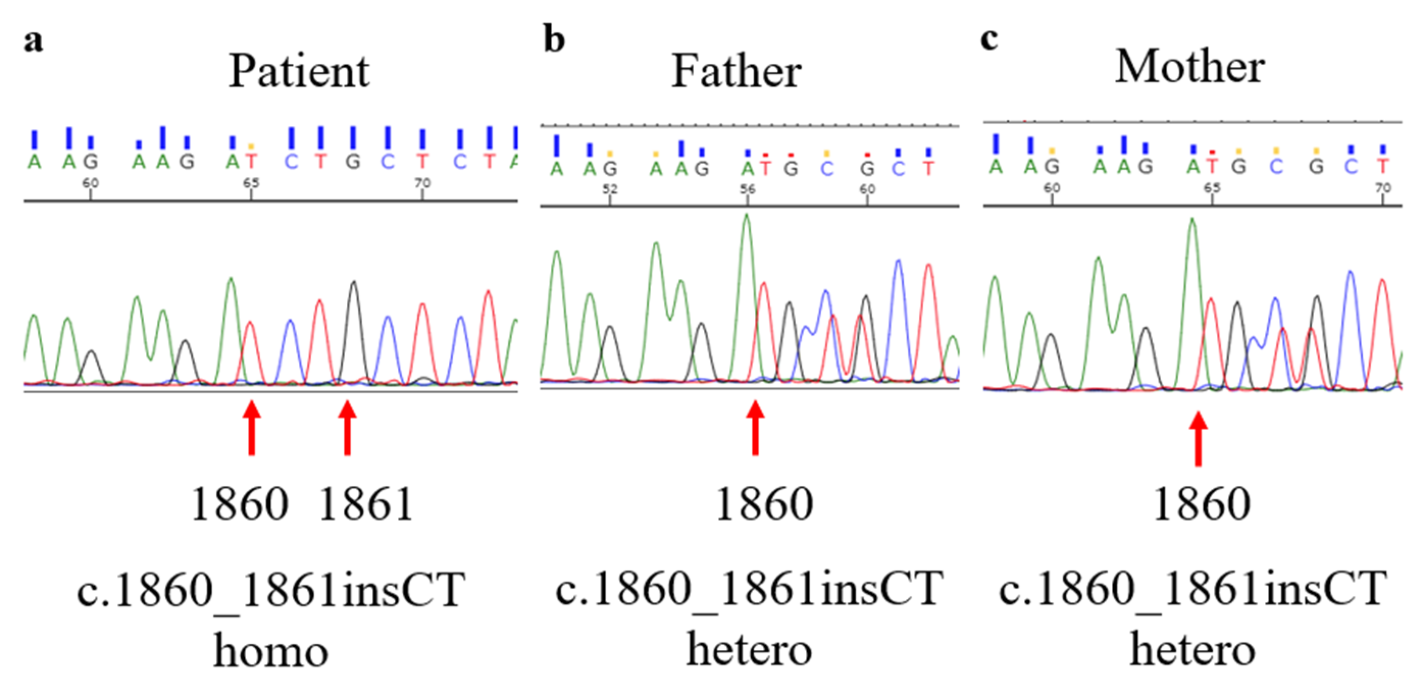 Jcm 12 00317 g006 Jcm 12 00317 g006