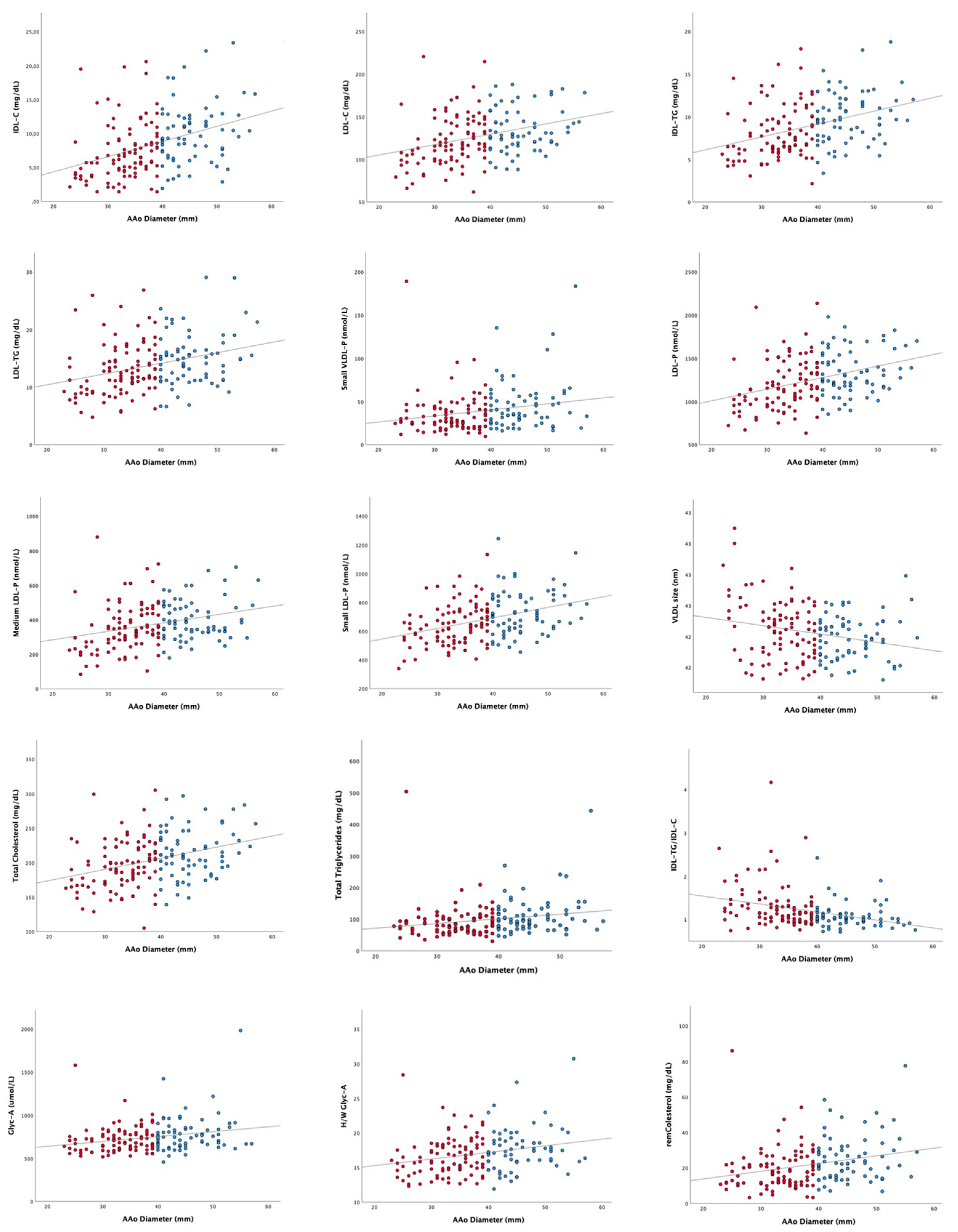 Jcm 12 00332 g001 Jcm 12 00332 g001
