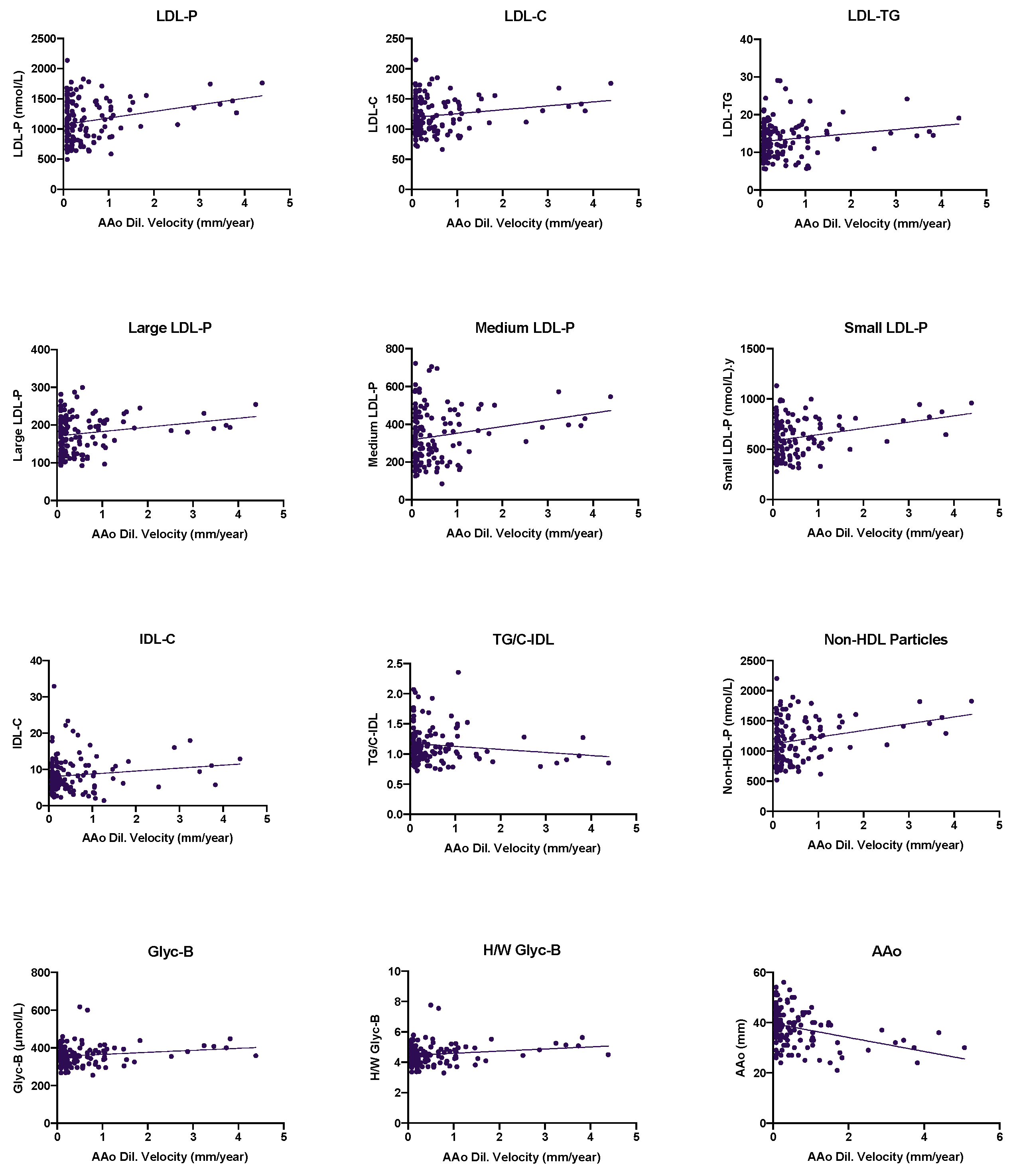 Jcm 12 00332 g002 Jcm 12 00332 g002