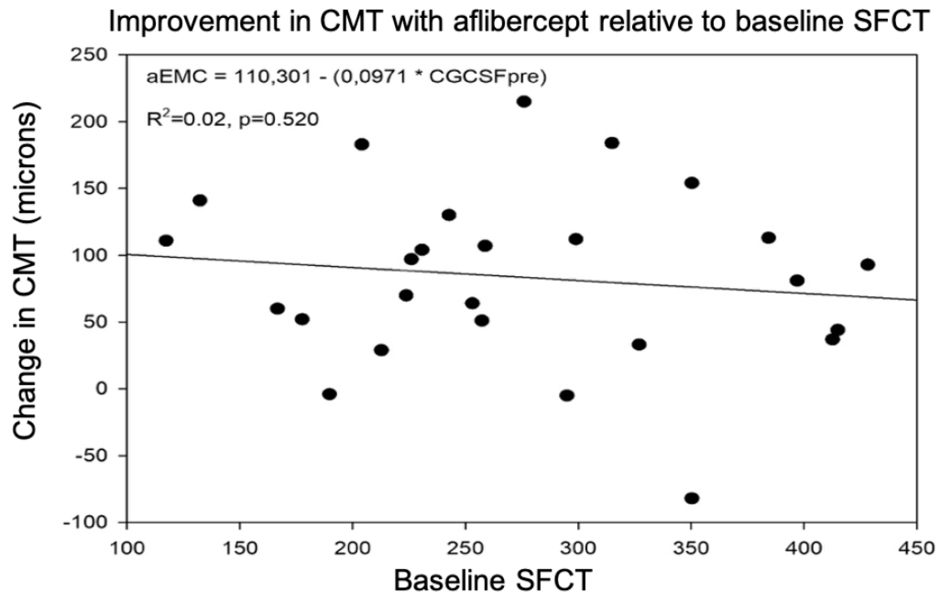 Jcm 12 00348 g002 Jcm 12 00348 g002