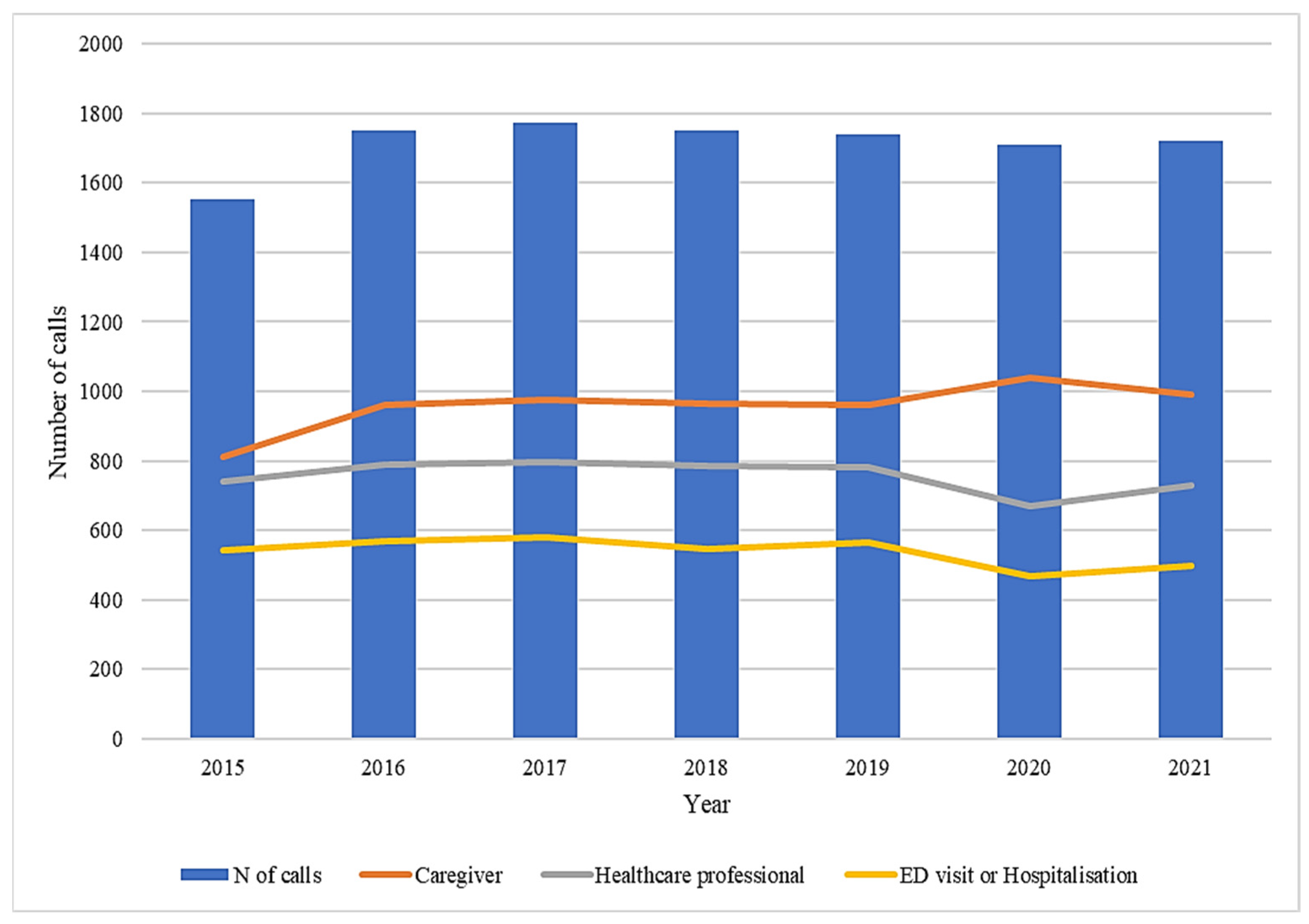 Jcm 12 00352 g001 Jcm 12 00352 g001