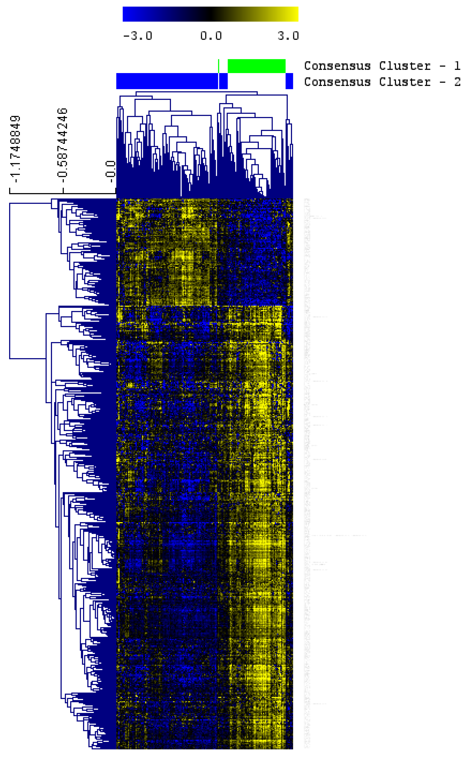Jcm 12 00384 g001 Jcm 12 00384 g001