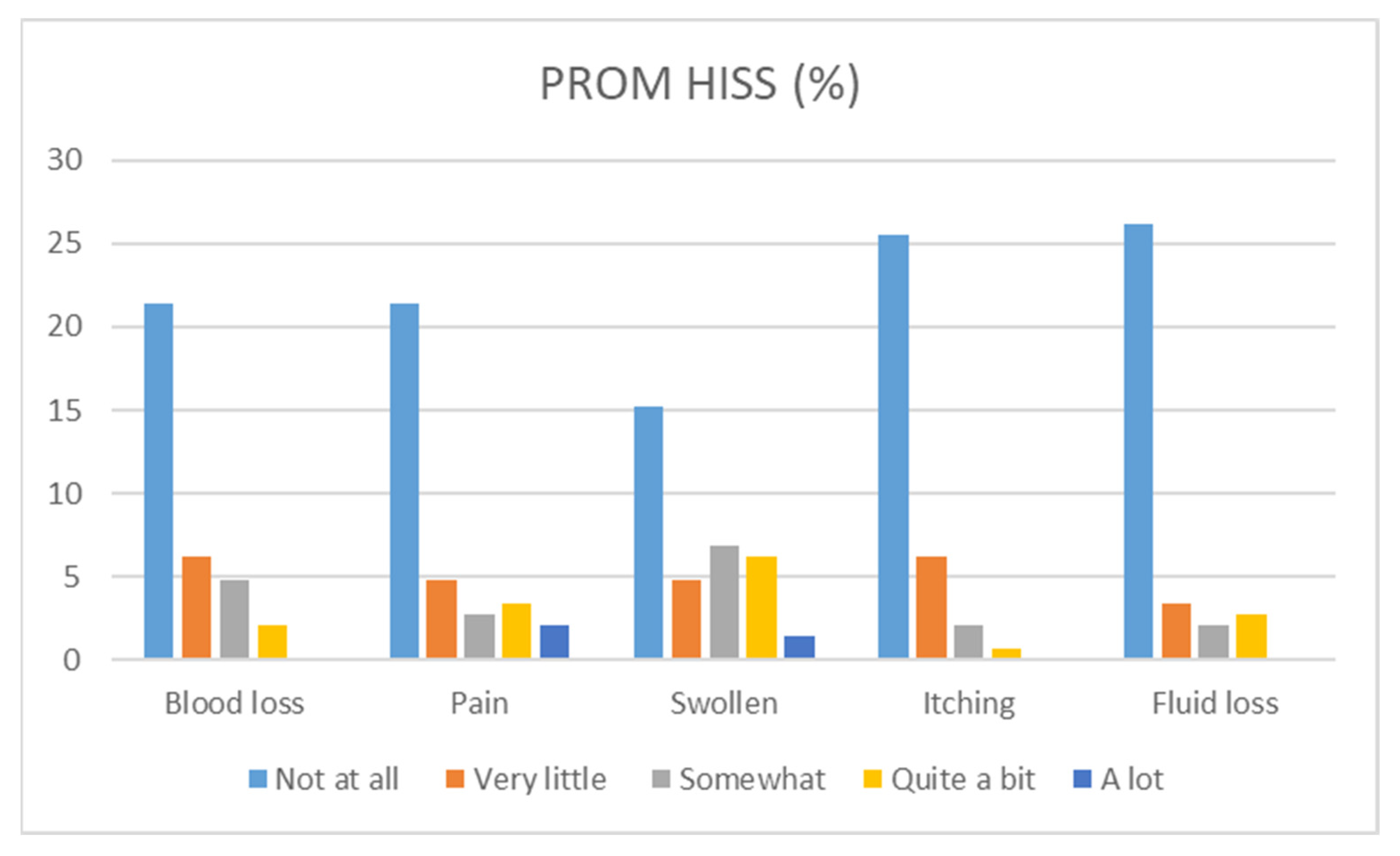 Jcm 12 00391 g003 Jcm 12 00391 g003