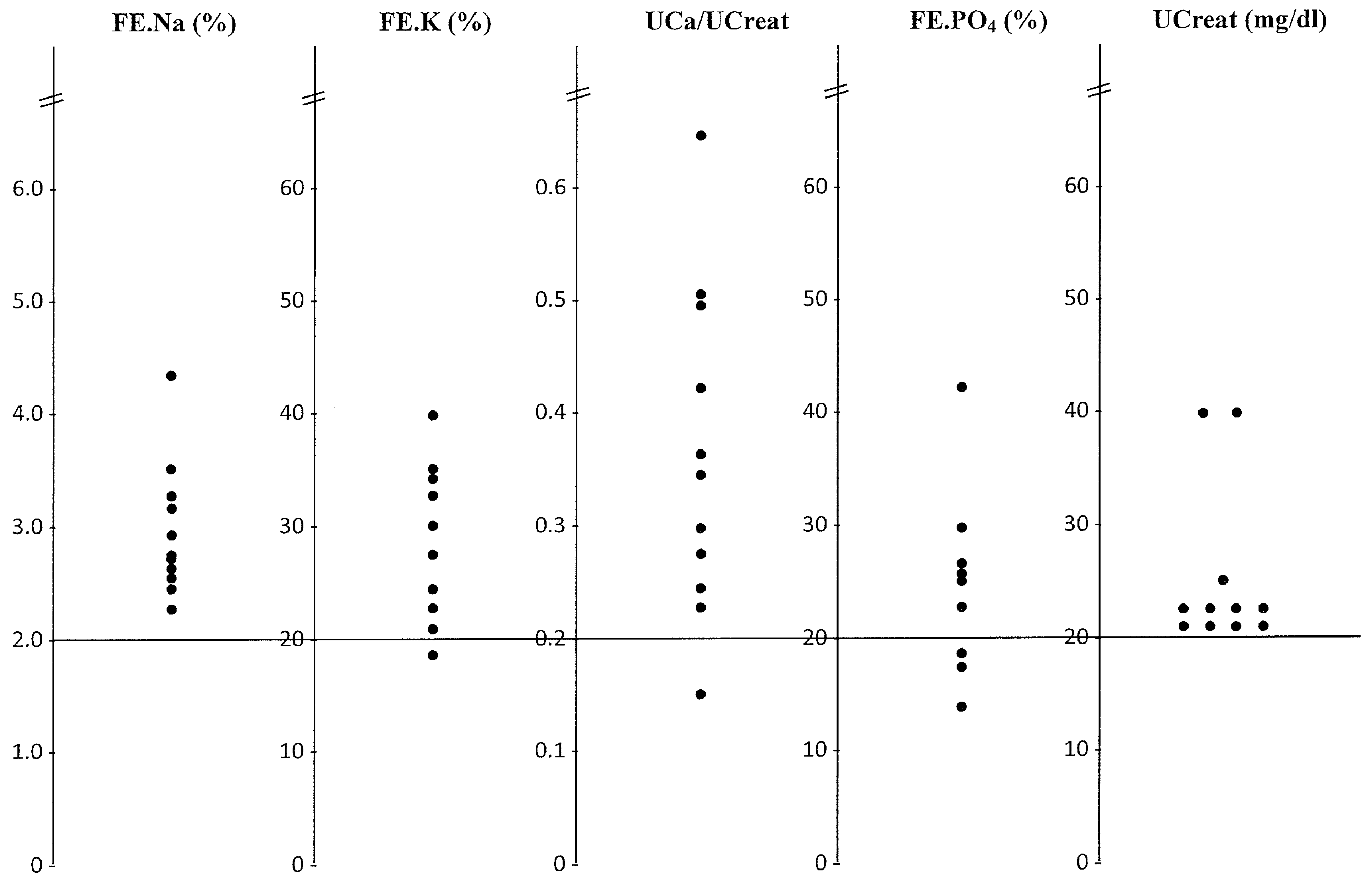 Jcm 12 00397 g001 Jcm 12 00397 g001