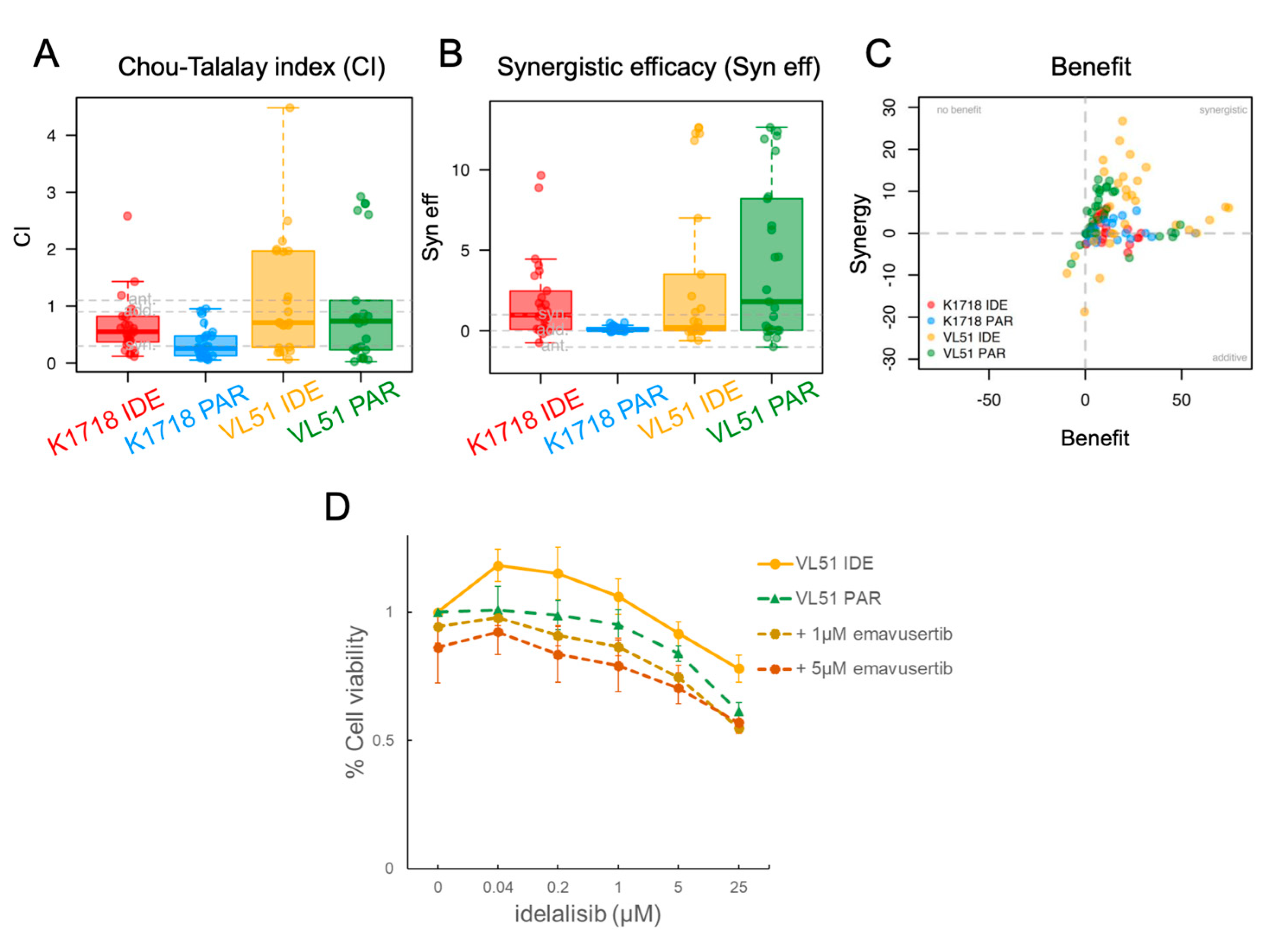 Jcm 12 00399 g003 Jcm 12 00399 g003