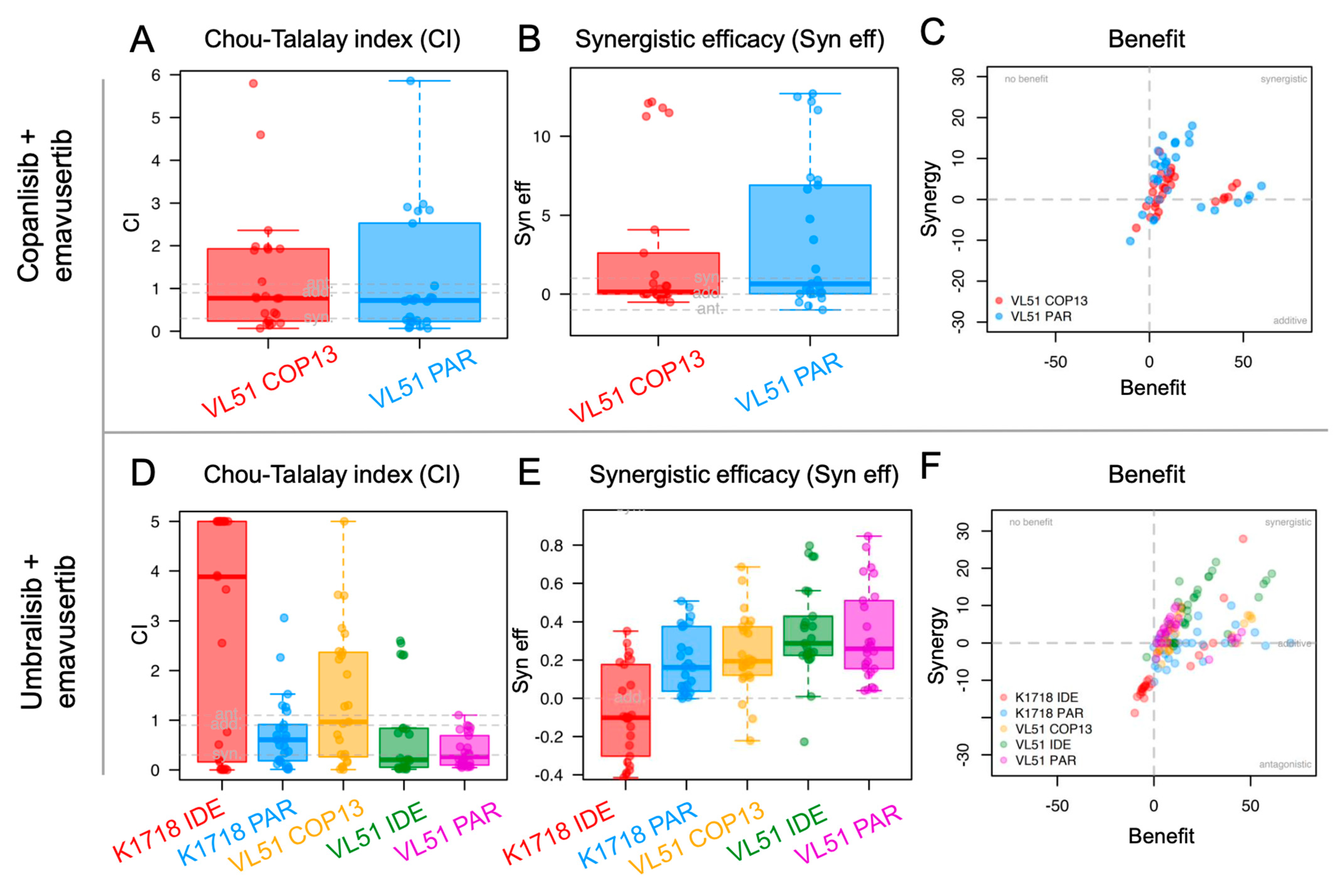 Jcm 12 00399 g004 Jcm 12 00399 g004