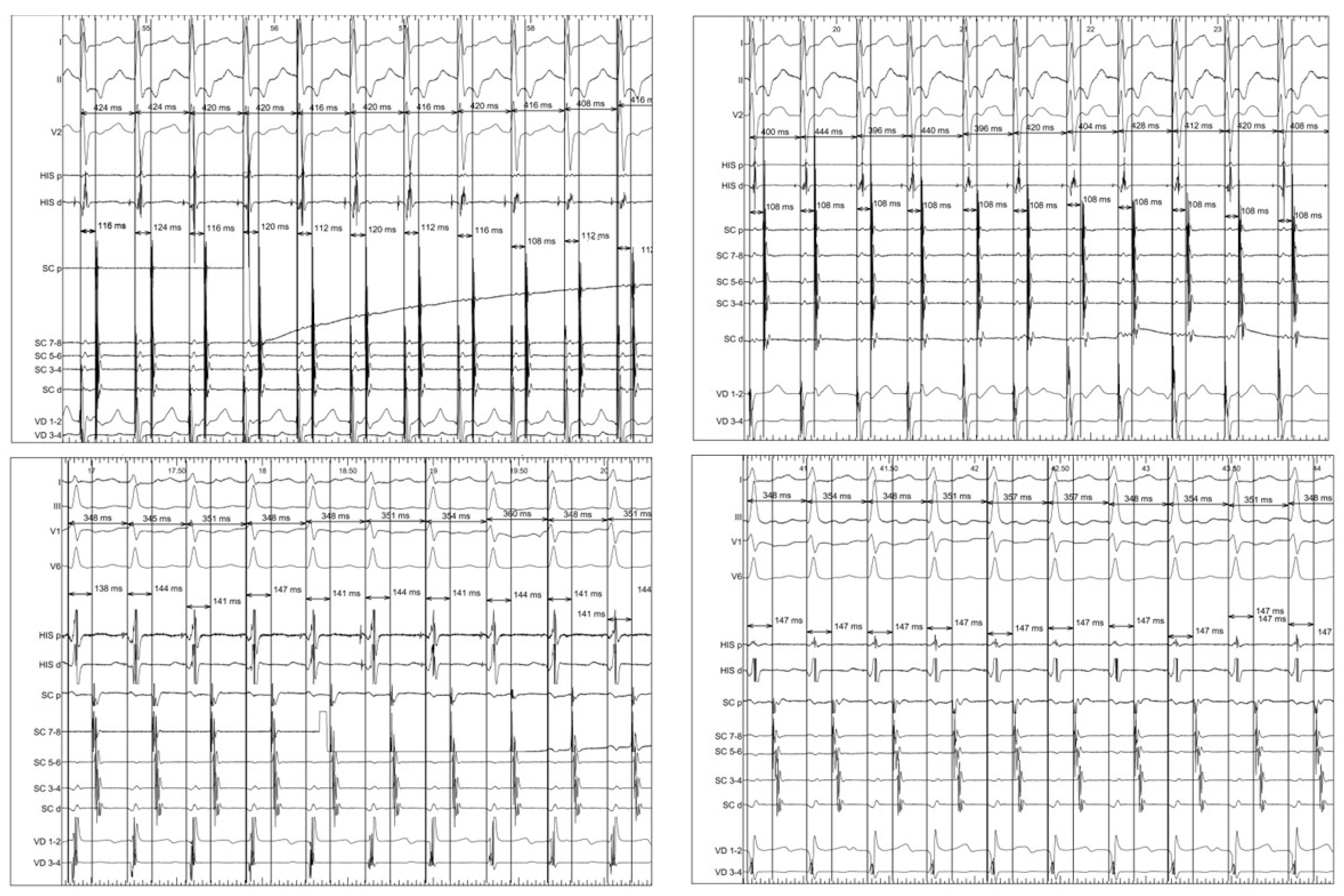 Jcm 12 00409 g001 Jcm 12 00409 g001