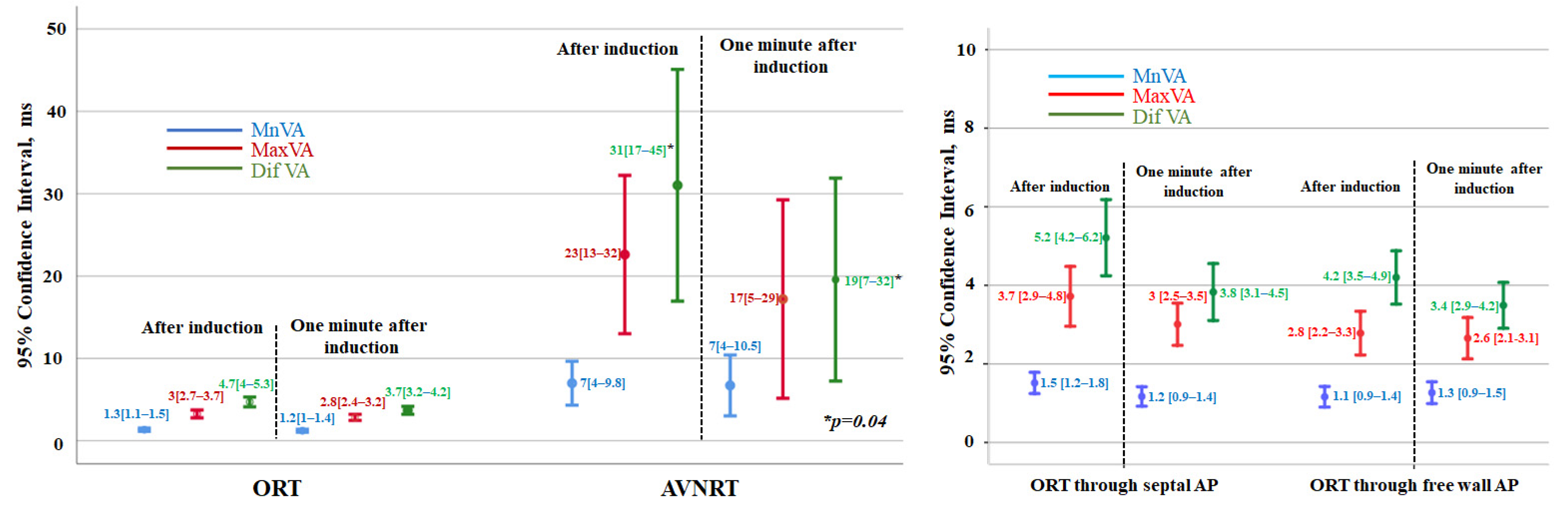 Jcm 12 00409 g003 Jcm 12 00409 g003