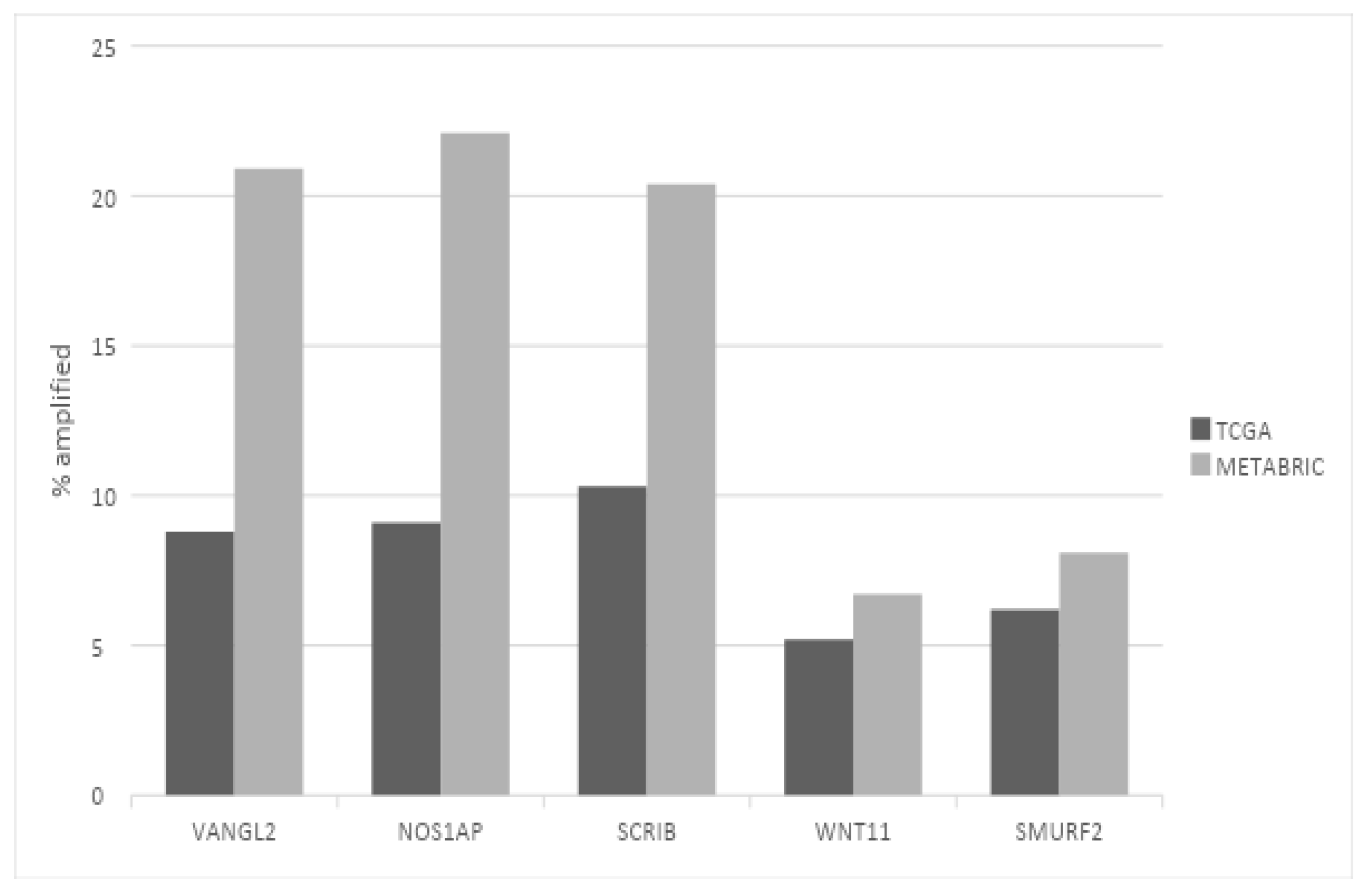 Jcm 12 00411 g001 Jcm 12 00411 g001