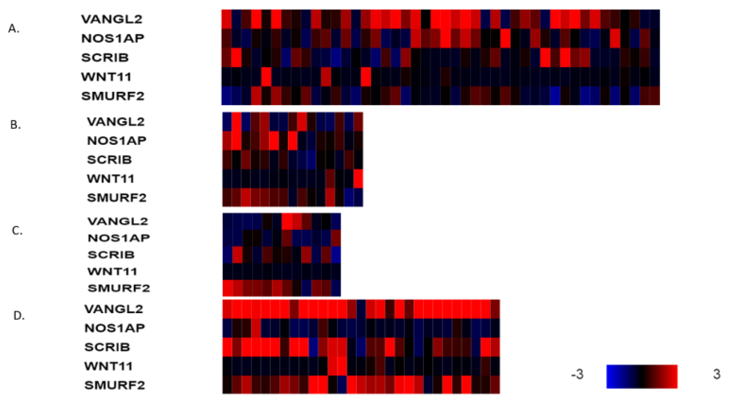 Jcm 12 00411 g003 Jcm 12 00411 g003