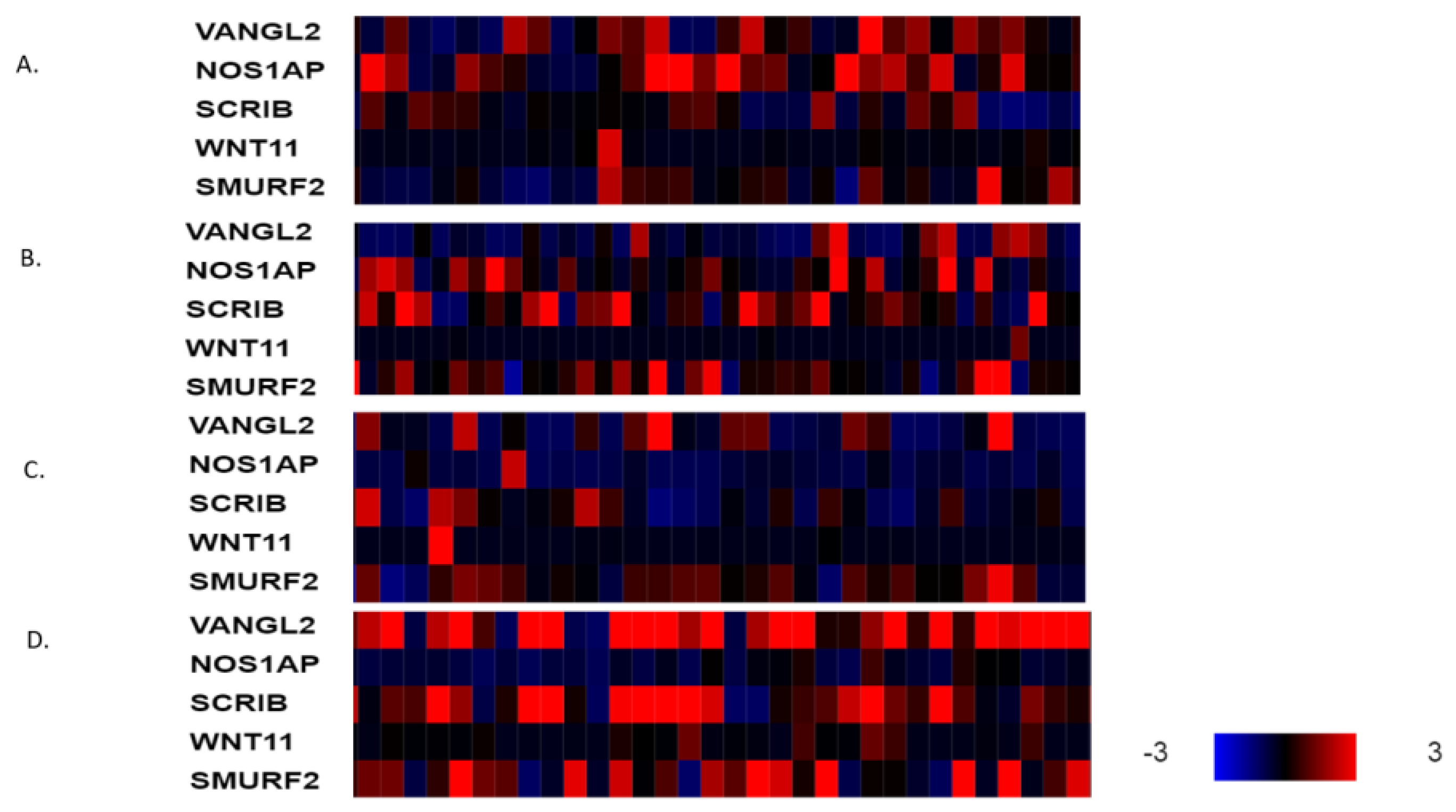 Jcm 12 00411 g005 Jcm 12 00411 g005