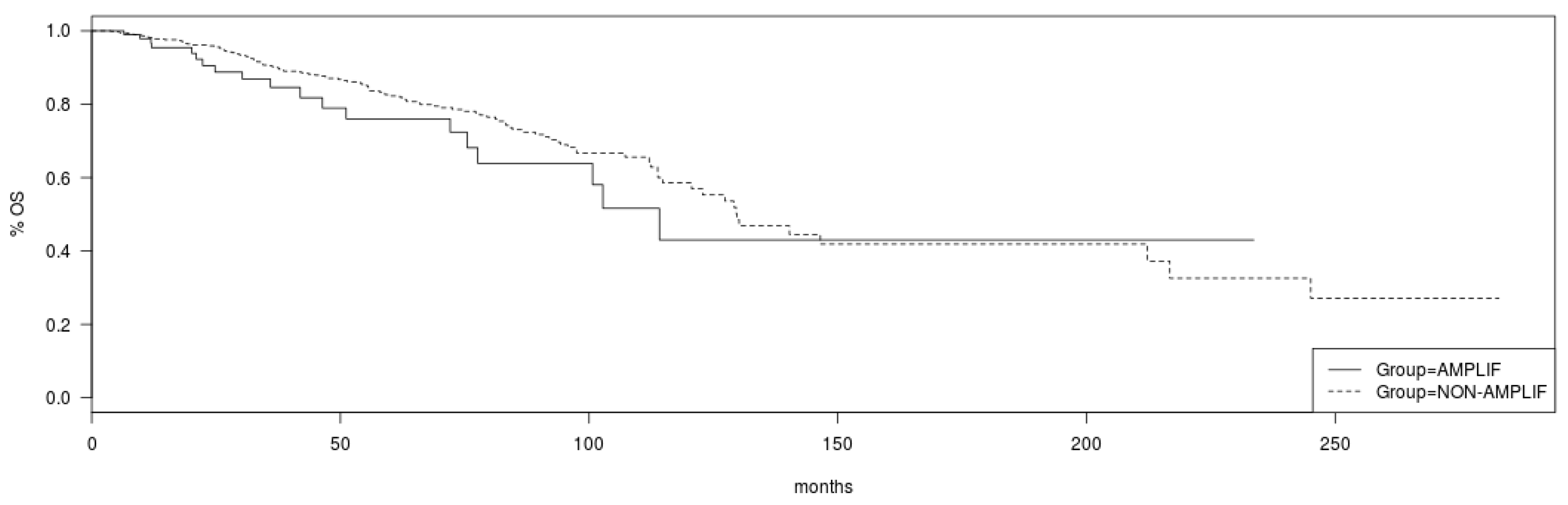 Jcm 12 00411 g007 Jcm 12 00411 g007