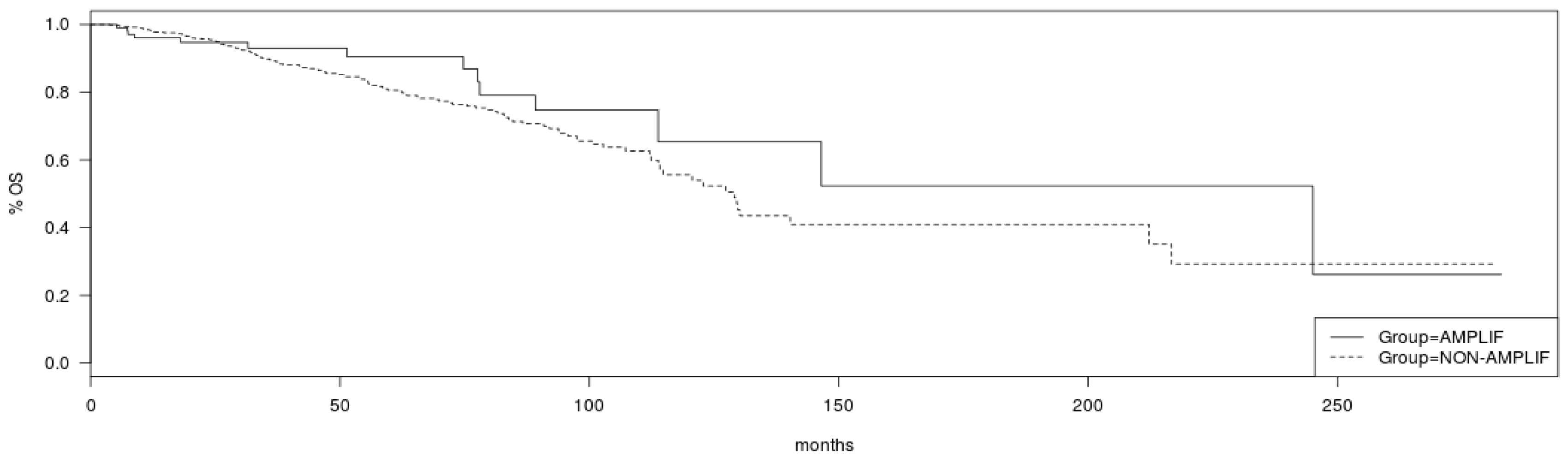 Jcm 12 00411 g008 Jcm 12 00411 g008