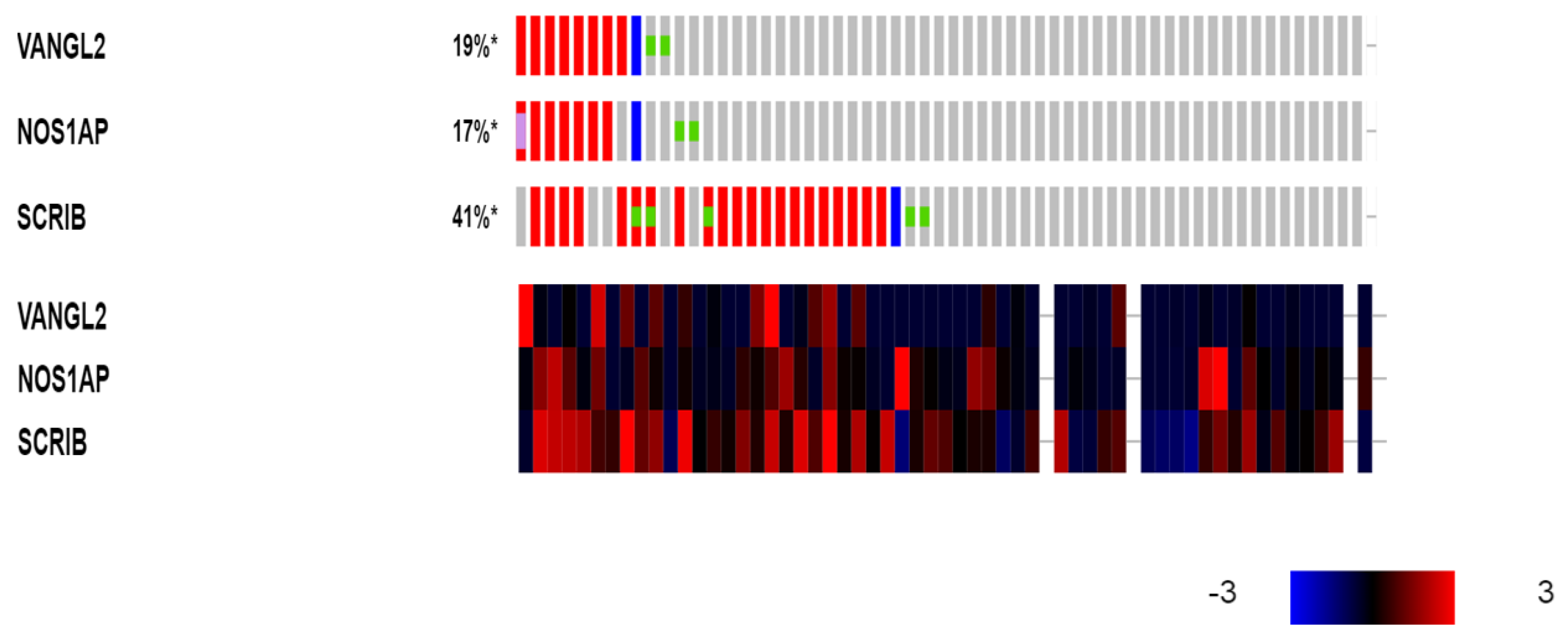 Jcm 12 00411 g009 Jcm 12 00411 g009