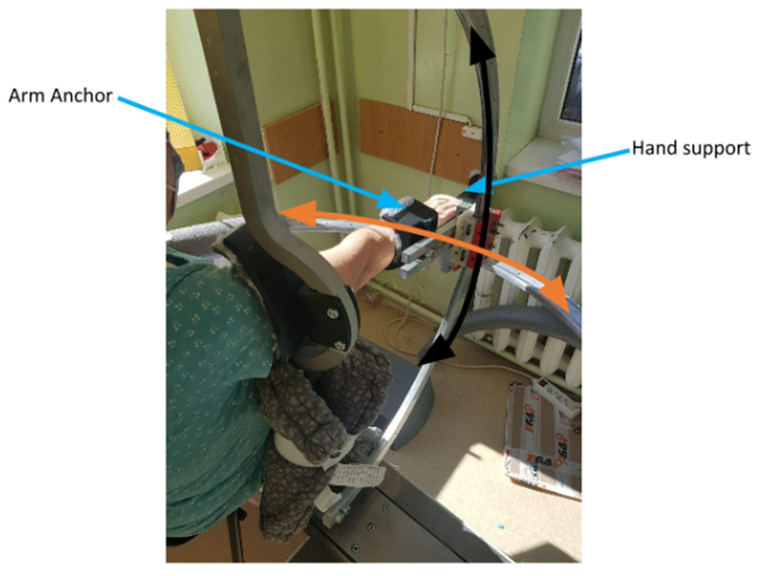 Jcm 12 00425 g001 Jcm 12 00425 g001