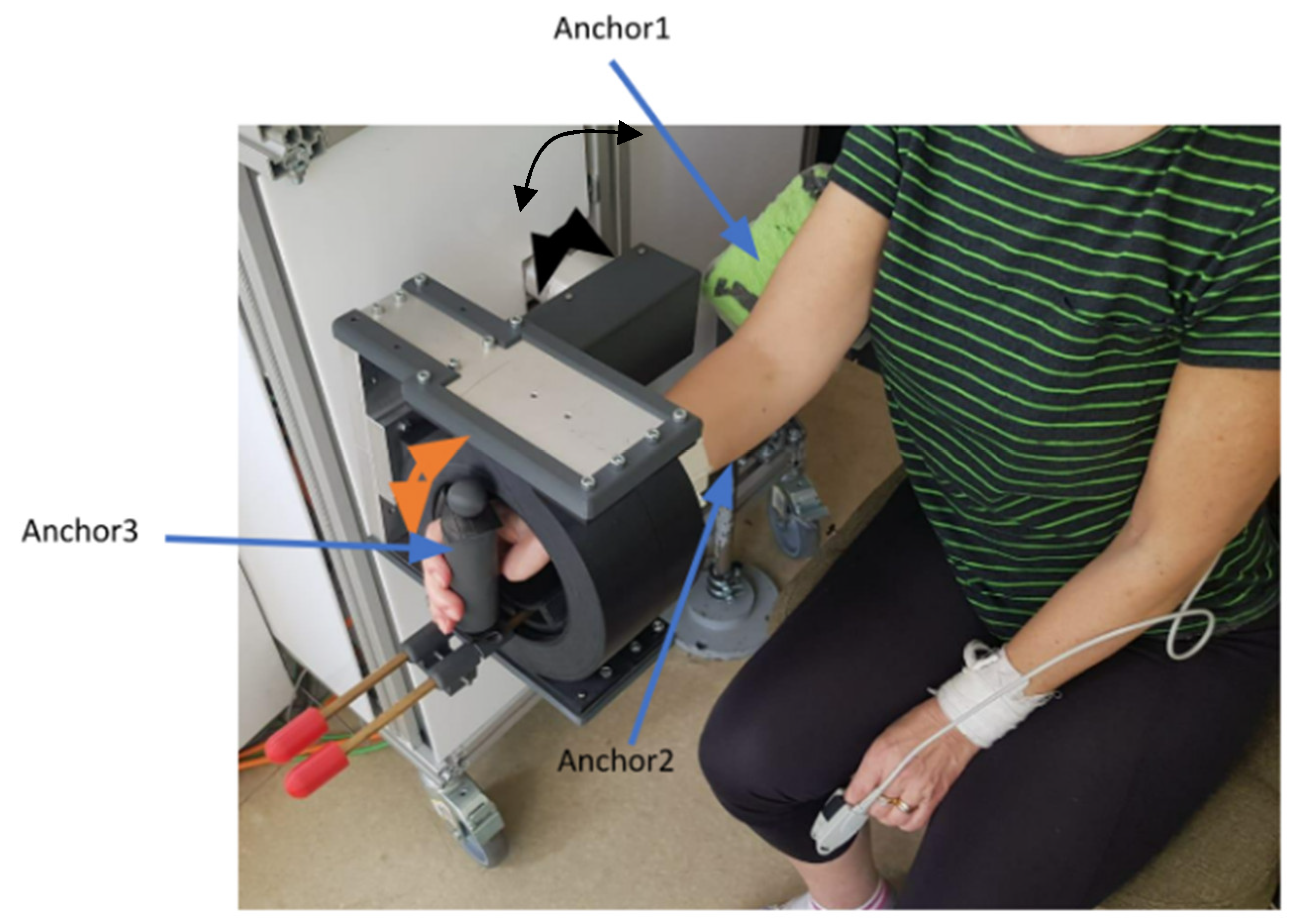 Jcm 12 00425 g002 Jcm 12 00425 g002