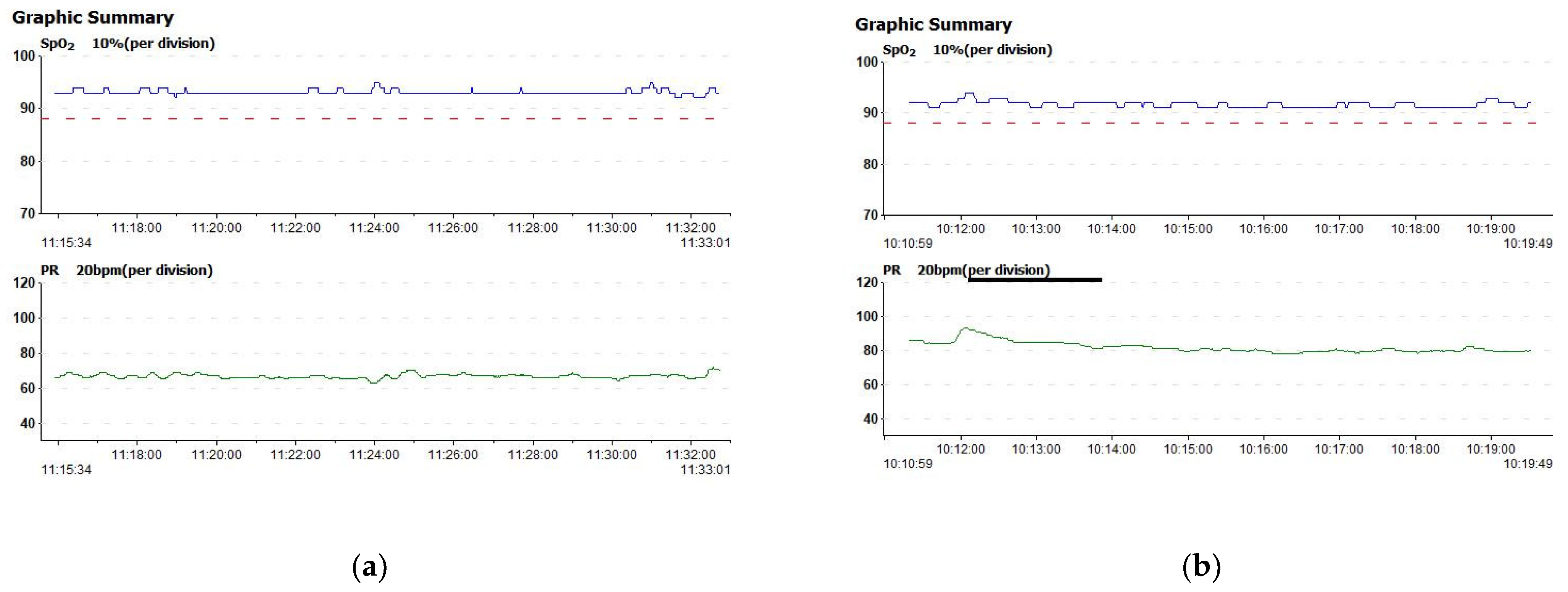 Jcm 12 00425 g004 Jcm 12 00425 g004