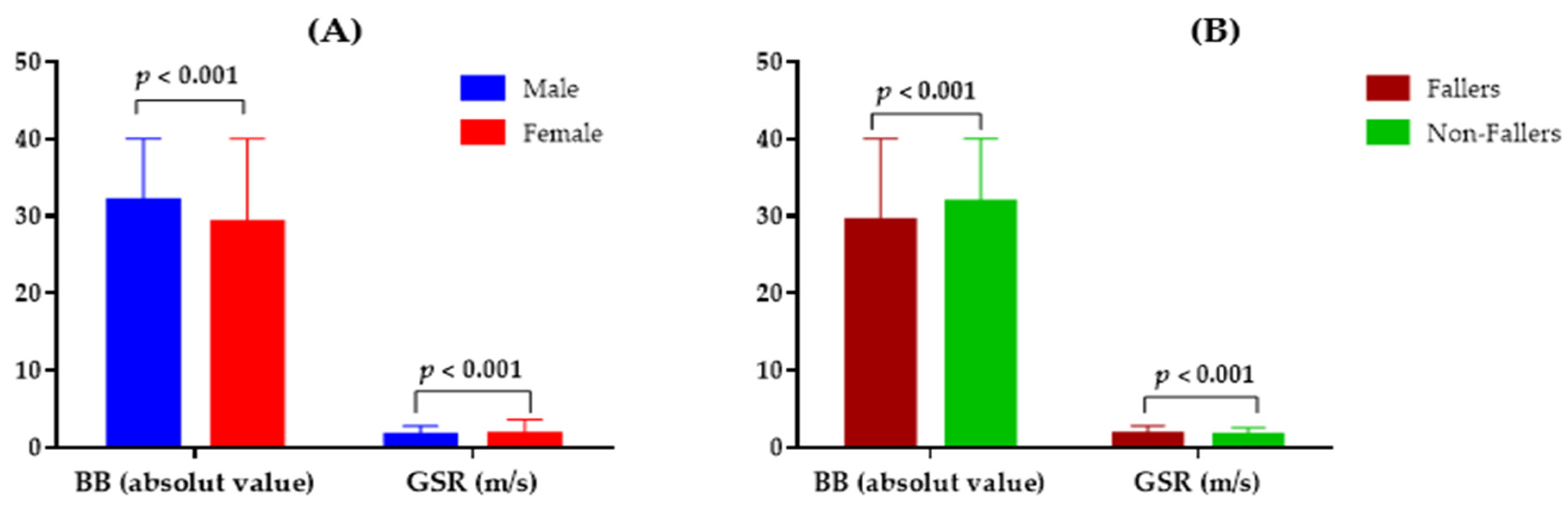 Jcm 12 00450 g002 Jcm 12 00450 g002