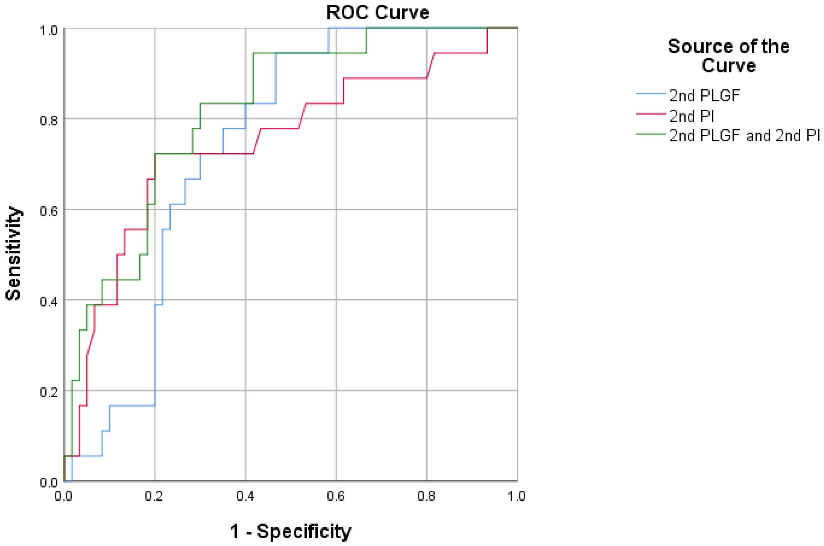 Jcm 12 00459 g006 Jcm 12 00459 g006