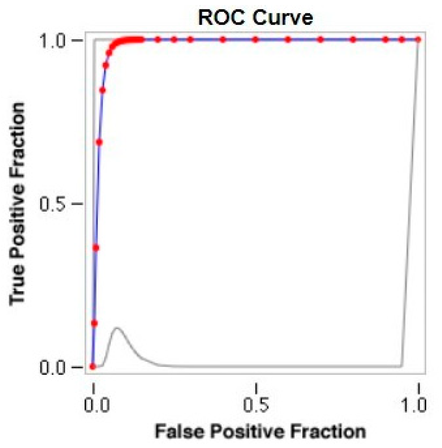 Jcm 12 00472 g004 Jcm 12 00472 g004