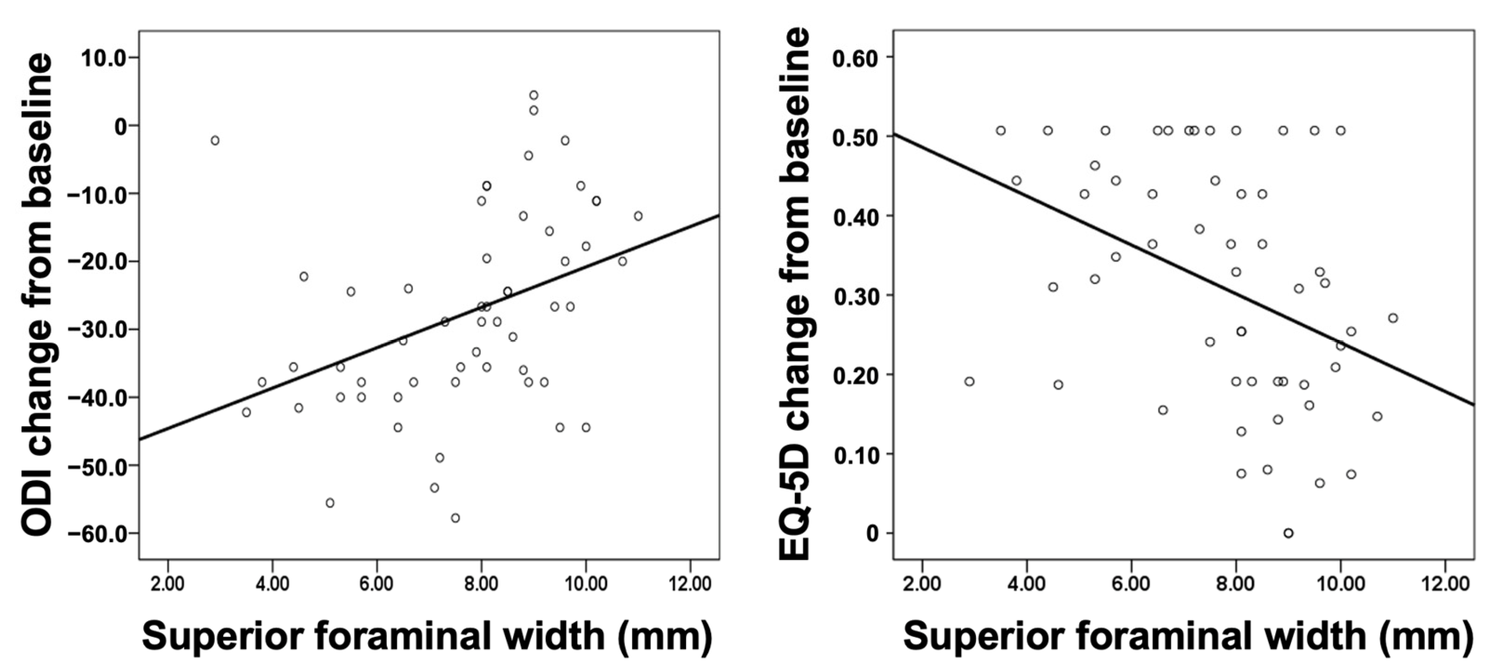 Jcm 12 00479 g003 Jcm 12 00479 g003