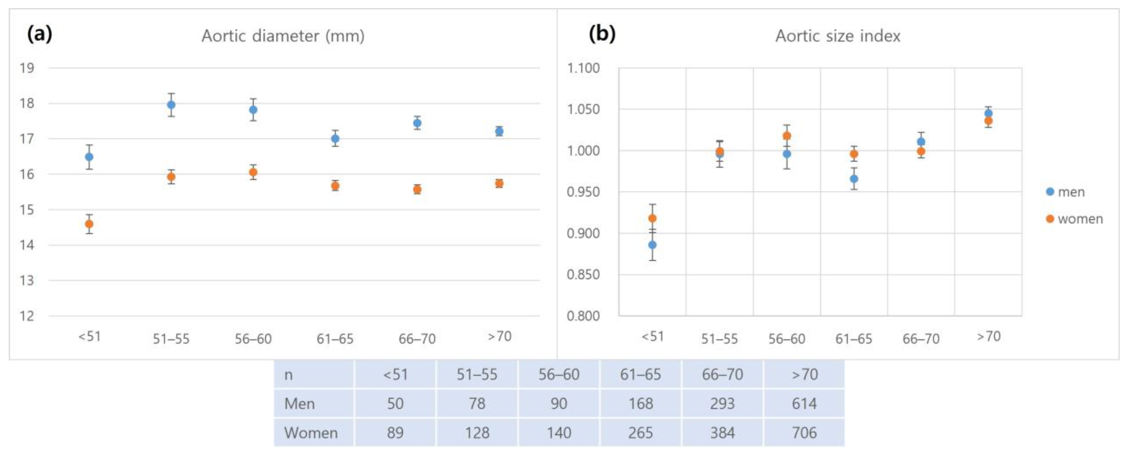 Jcm 12 00484 g001 Jcm 12 00484 g001