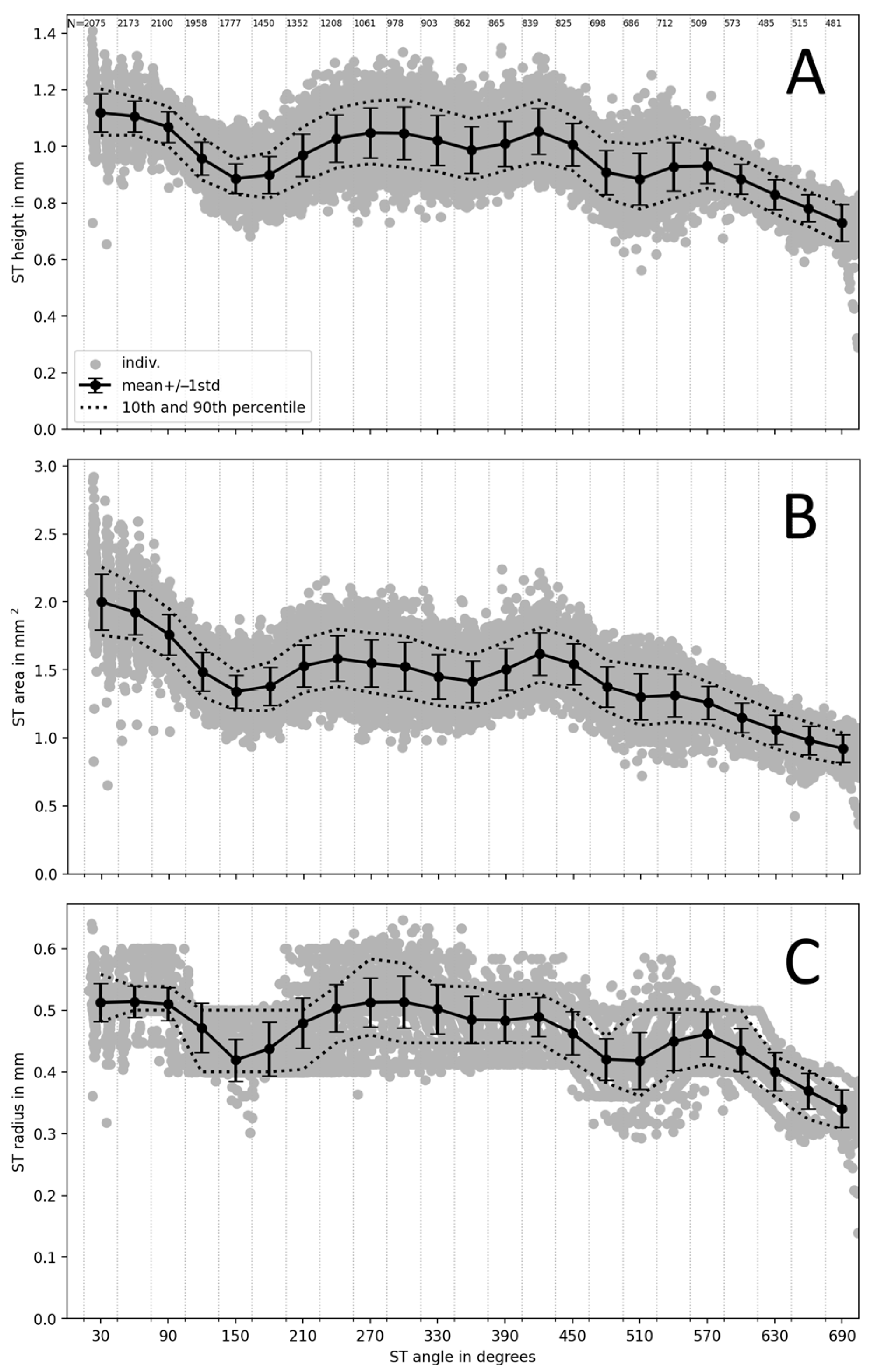 Jcm 12 00509 g004 Jcm 12 00509 g004
