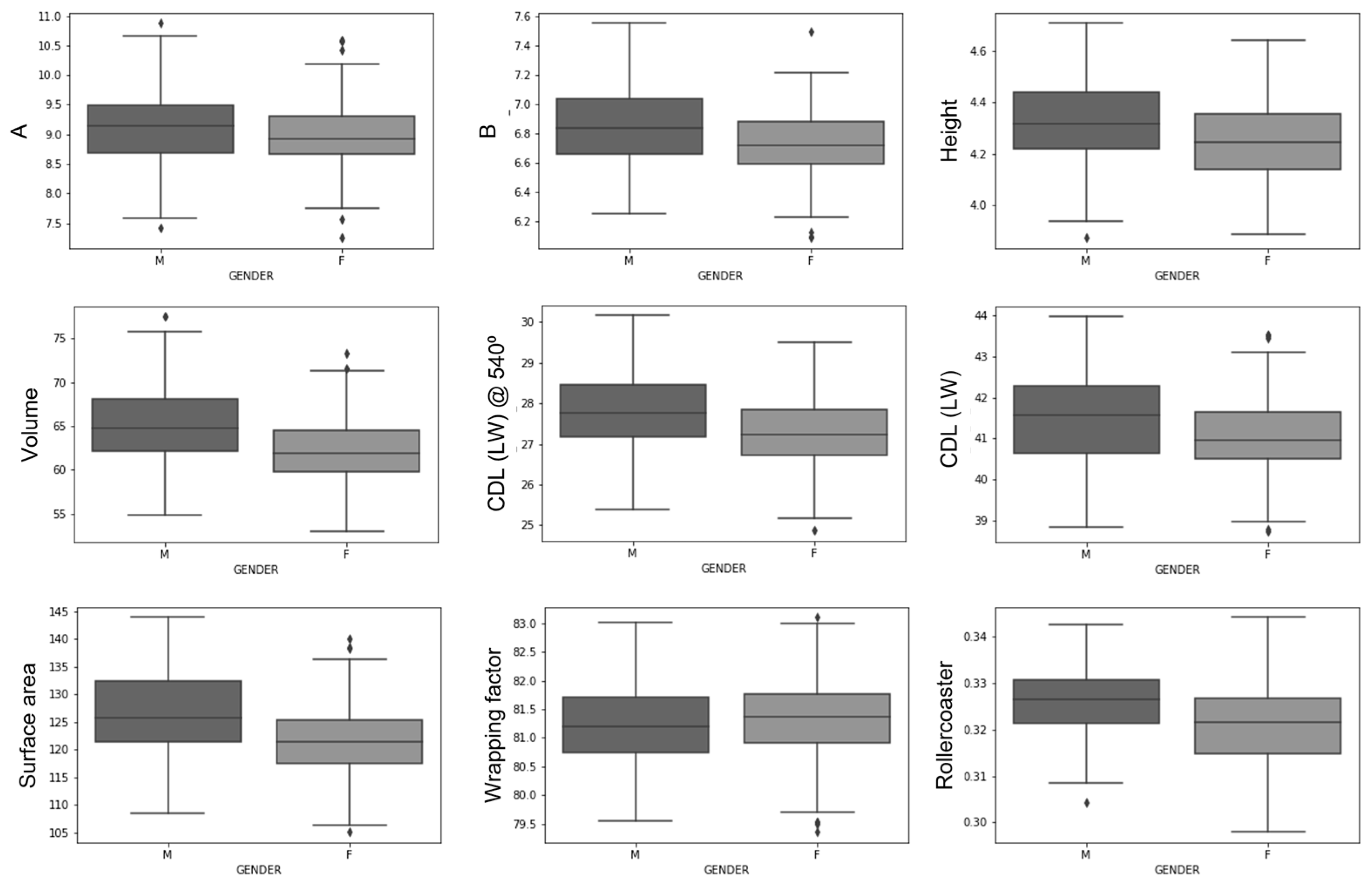Jcm 12 00509 g005 Jcm 12 00509 g005