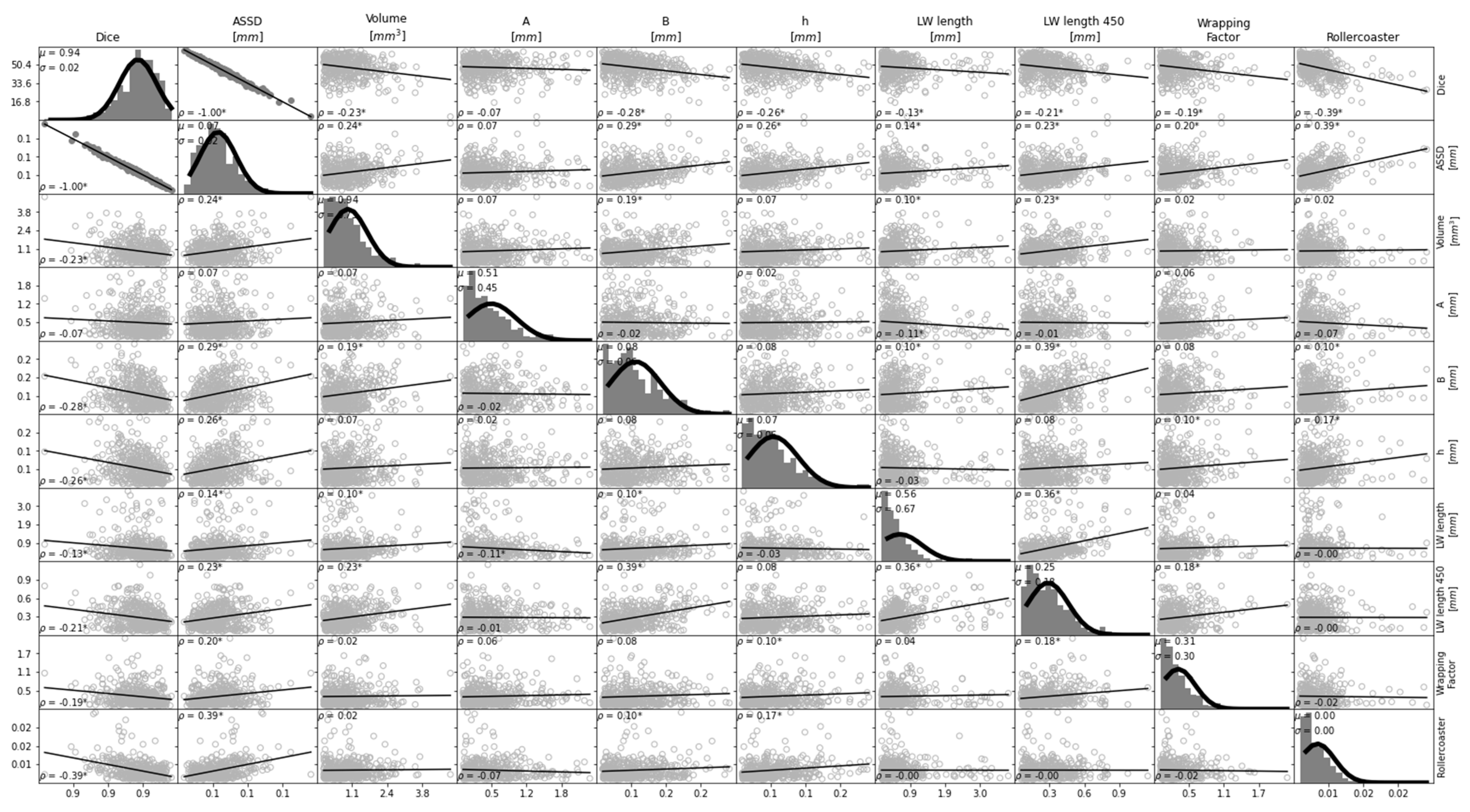 Jcm 12 00509 g006 Jcm 12 00509 g006