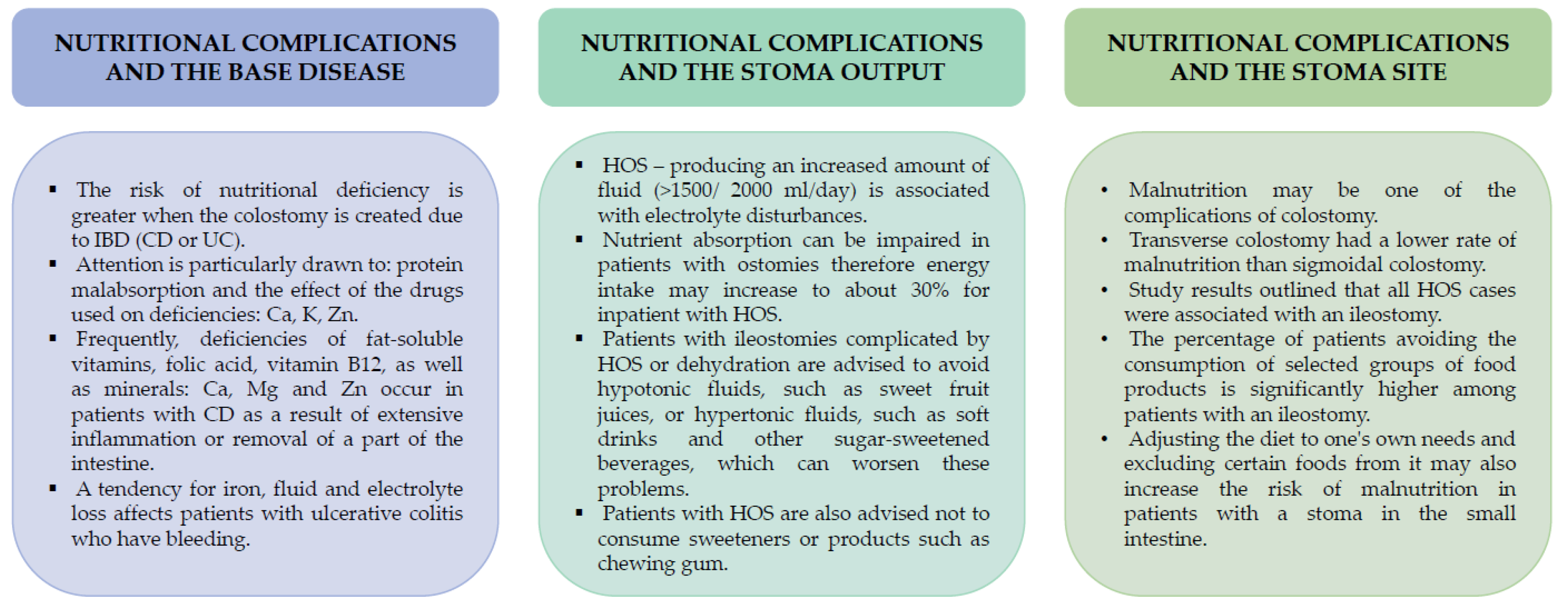 Jcm 12 00510 g002 Jcm 12 00510 g002