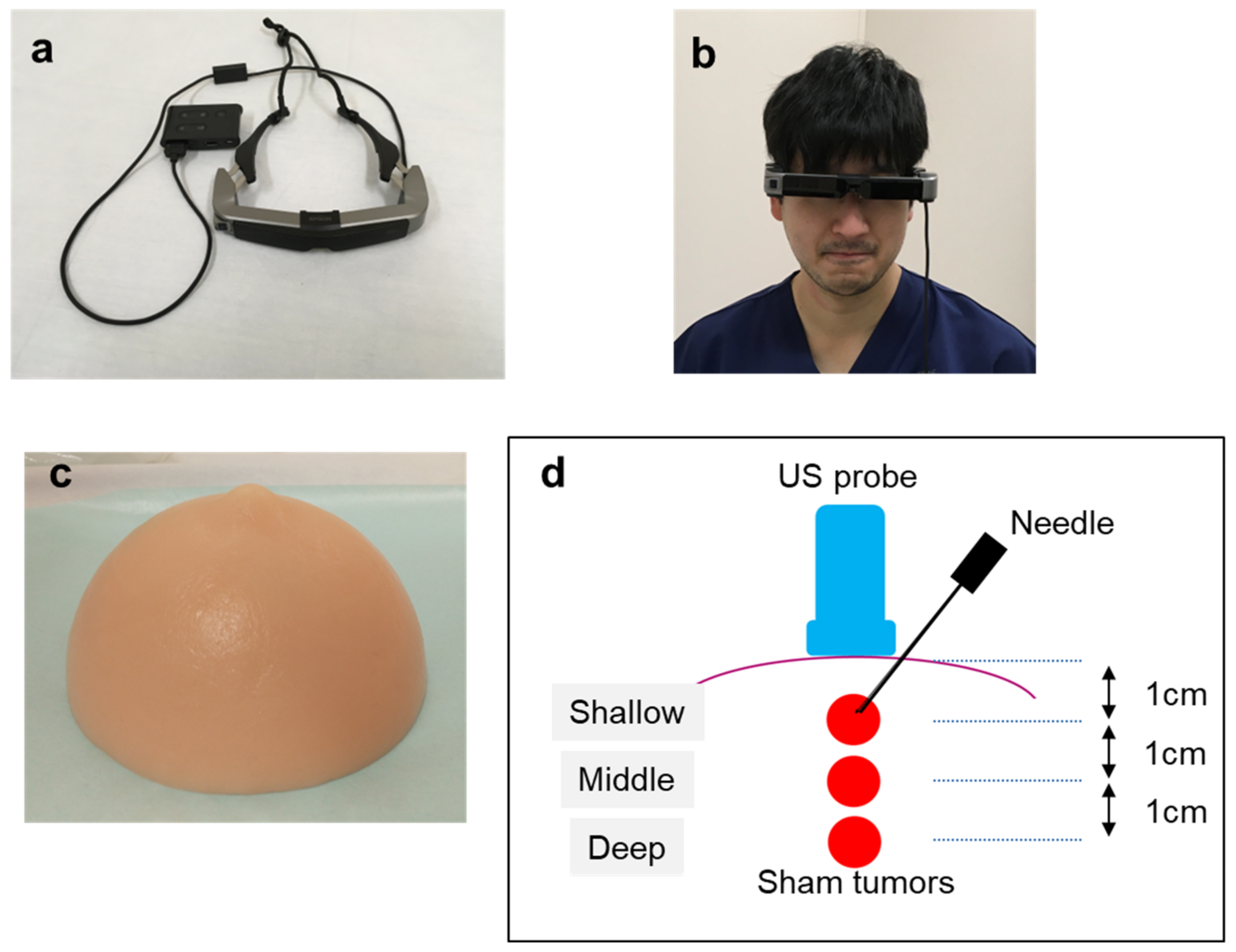 Jcm 12 00512 g002 Jcm 12 00512 g002