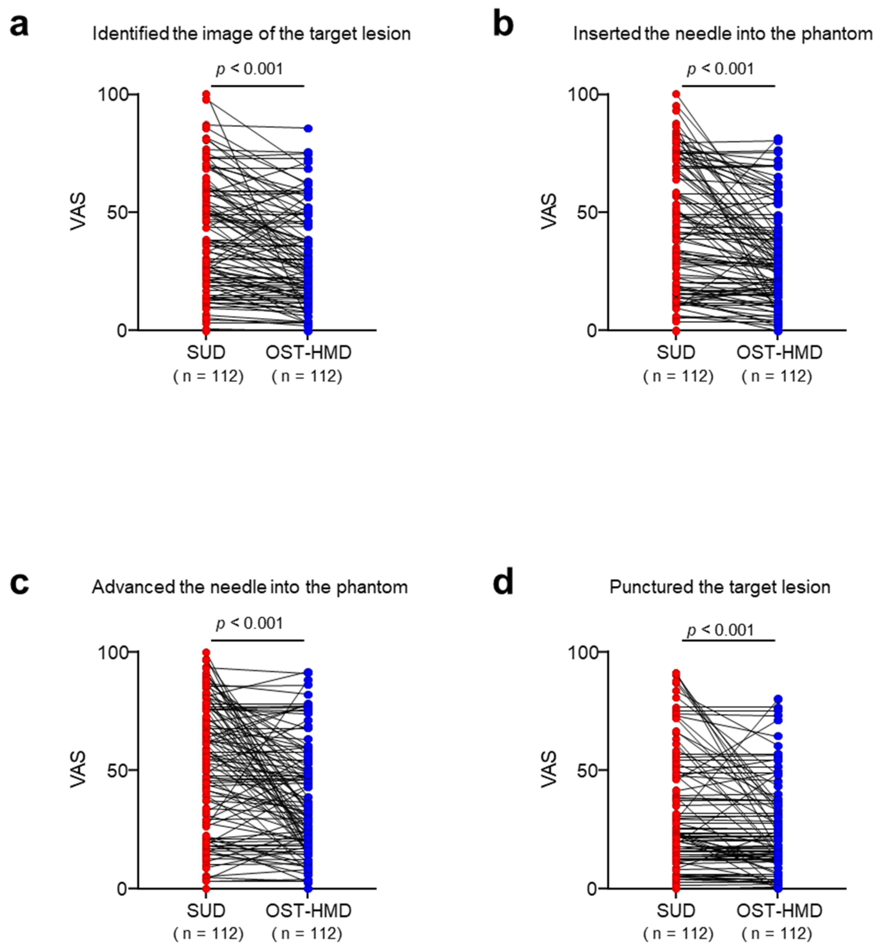 Jcm 12 00512 g005 Jcm 12 00512 g005