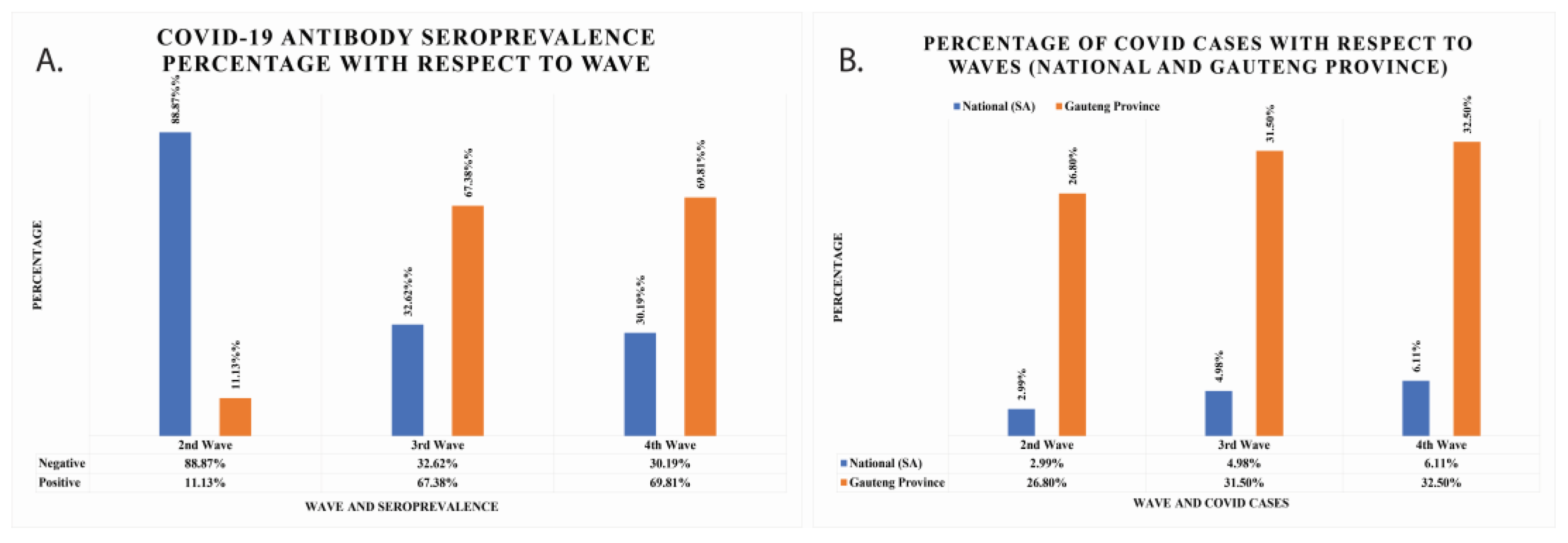 Jcm 12 00529 g002 550