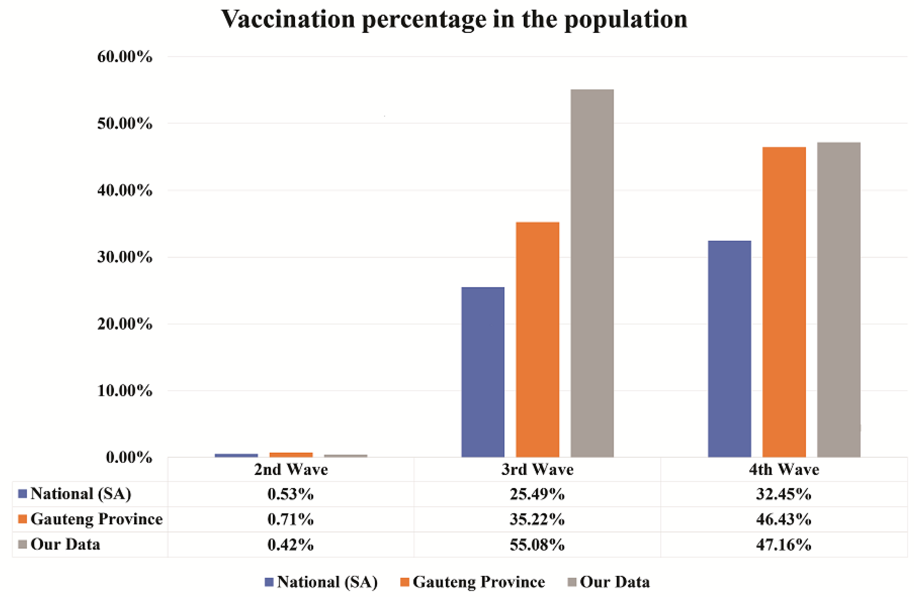 Jcm 12 00529 g003 550