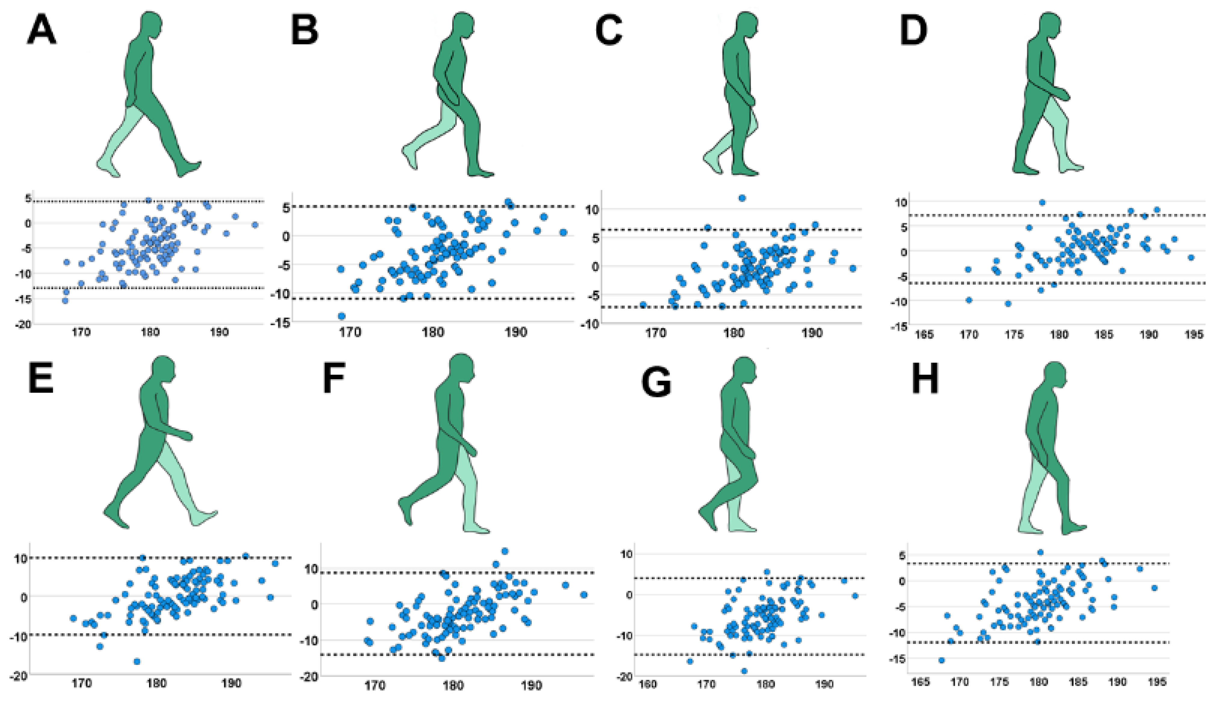 Jcm 12 00567 g004 Jcm 12 00567 g004
