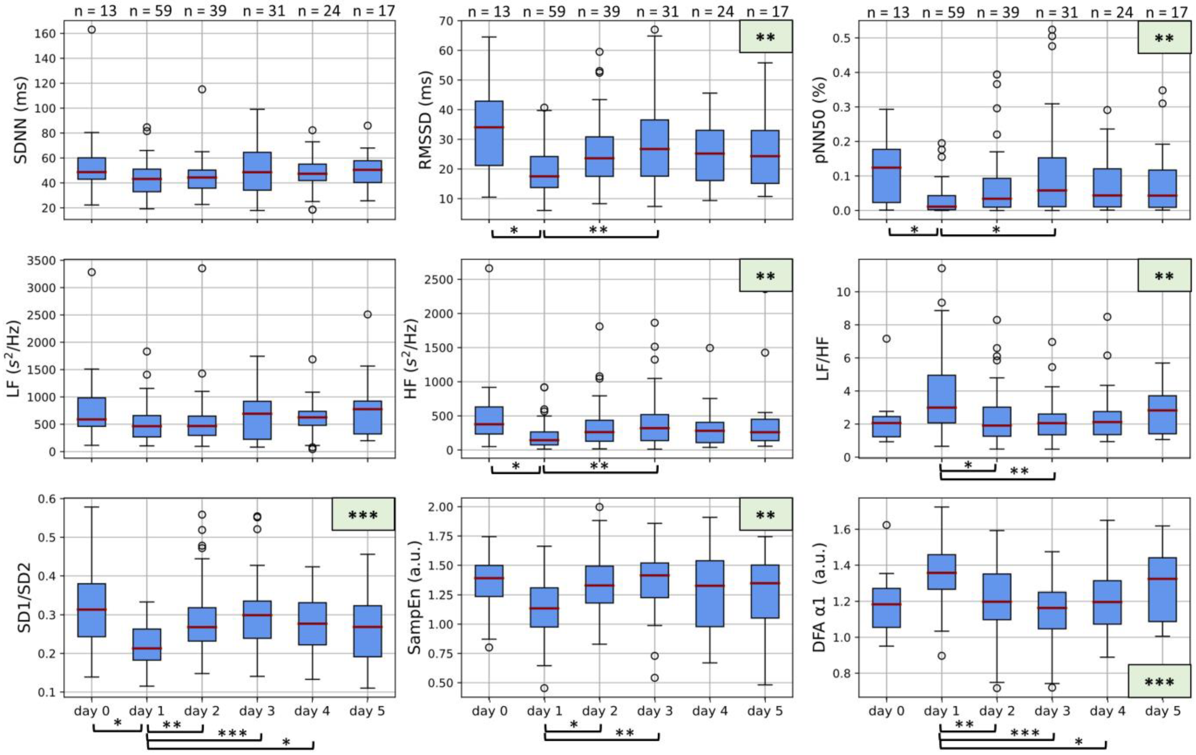 Jcm 12 00588 g002 Jcm 12 00588 g002