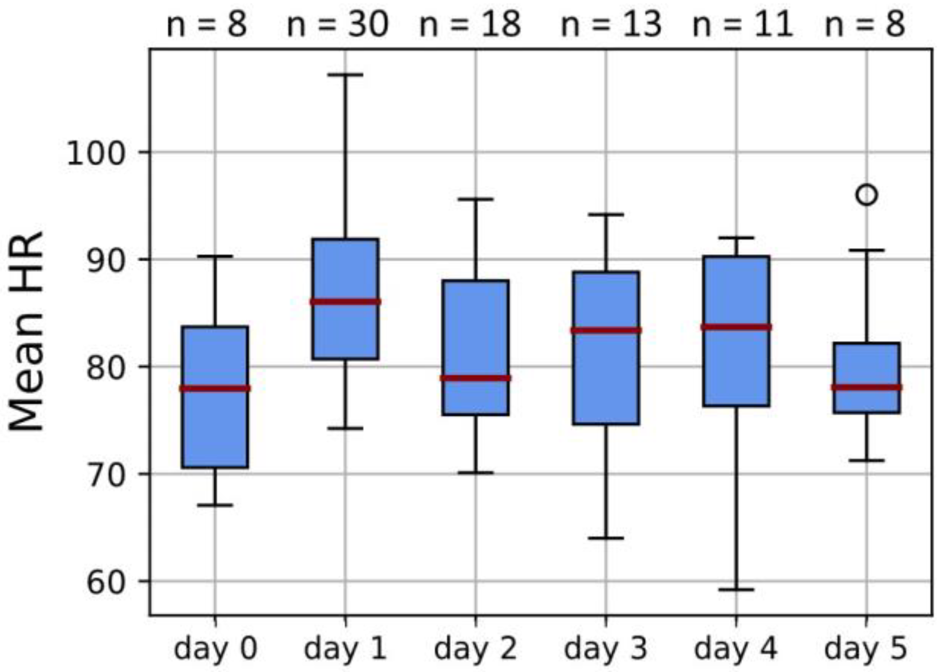 Jcm 12 00588 g0a1 Jcm 12 00588 g0a1