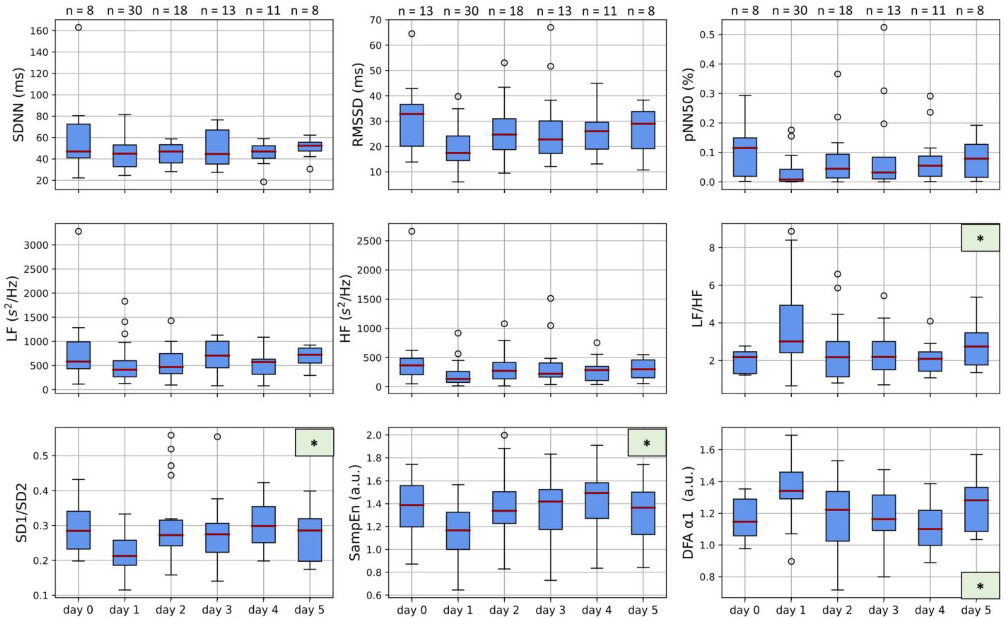 Jcm 12 00588 g0a2 Jcm 12 00588 g0a2