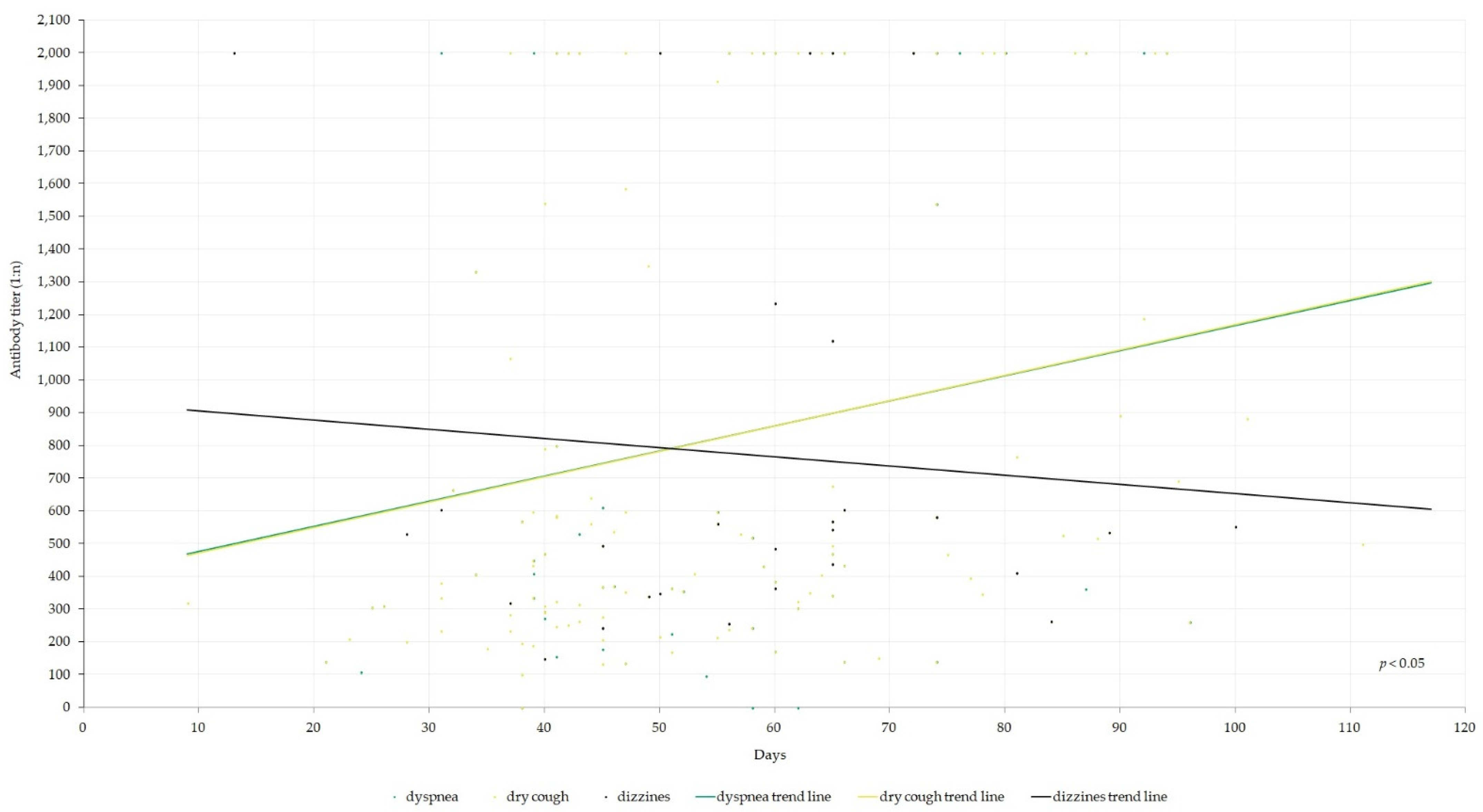 Jcm 12 00610 g001 Jcm 12 00610 g001