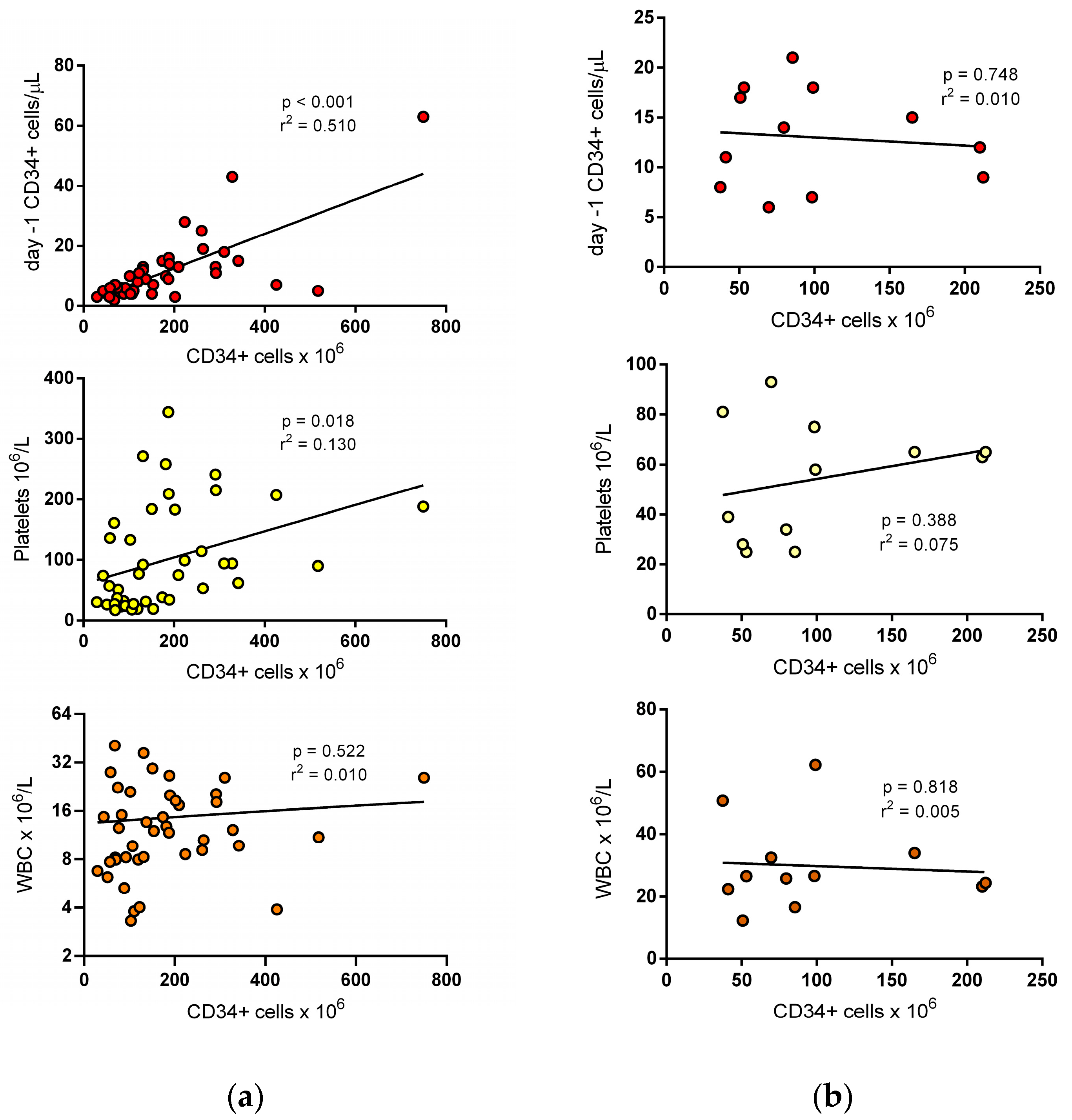Jcm 12 00618 g001 Jcm 12 00618 g001