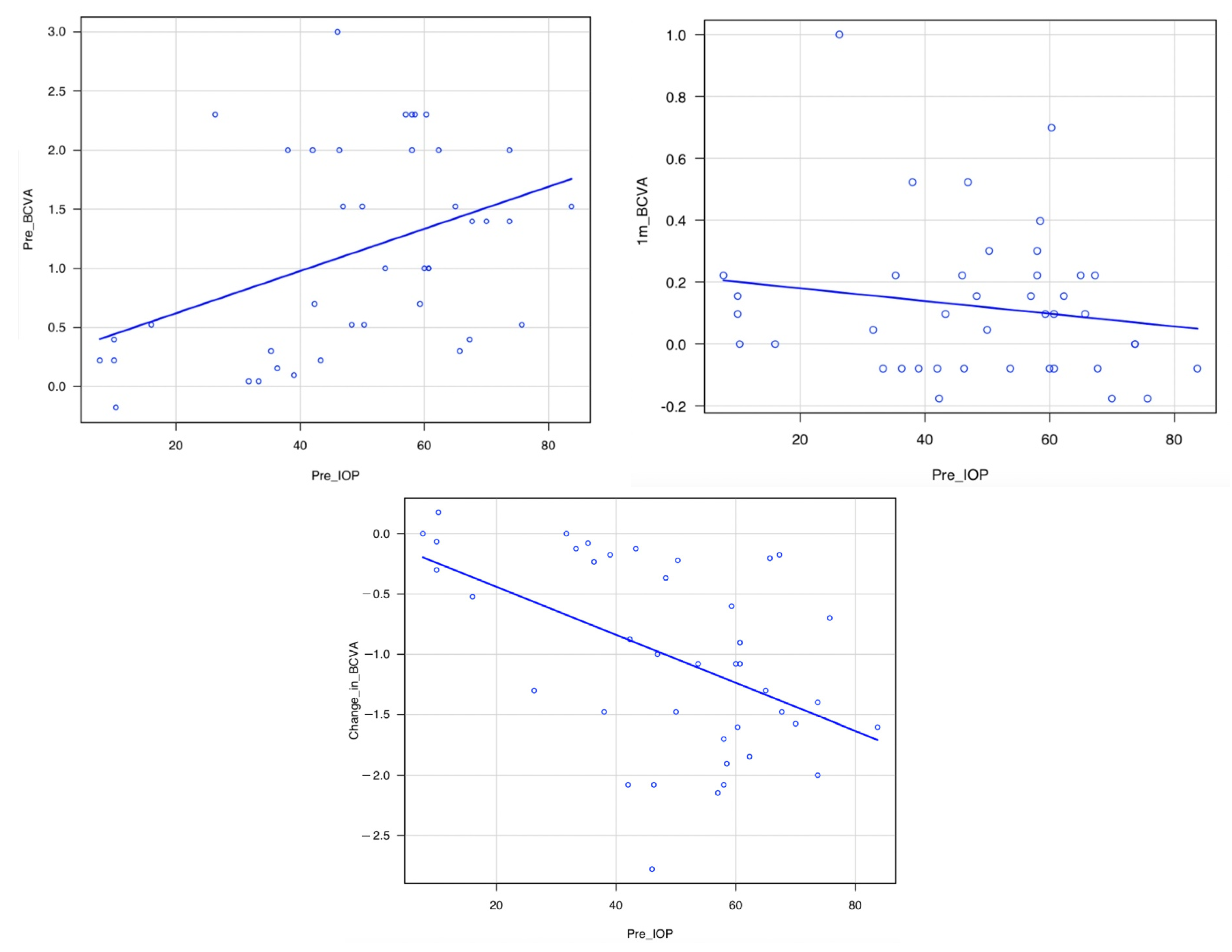 Jcm 12 00660 g002 Jcm 12 00660 g002