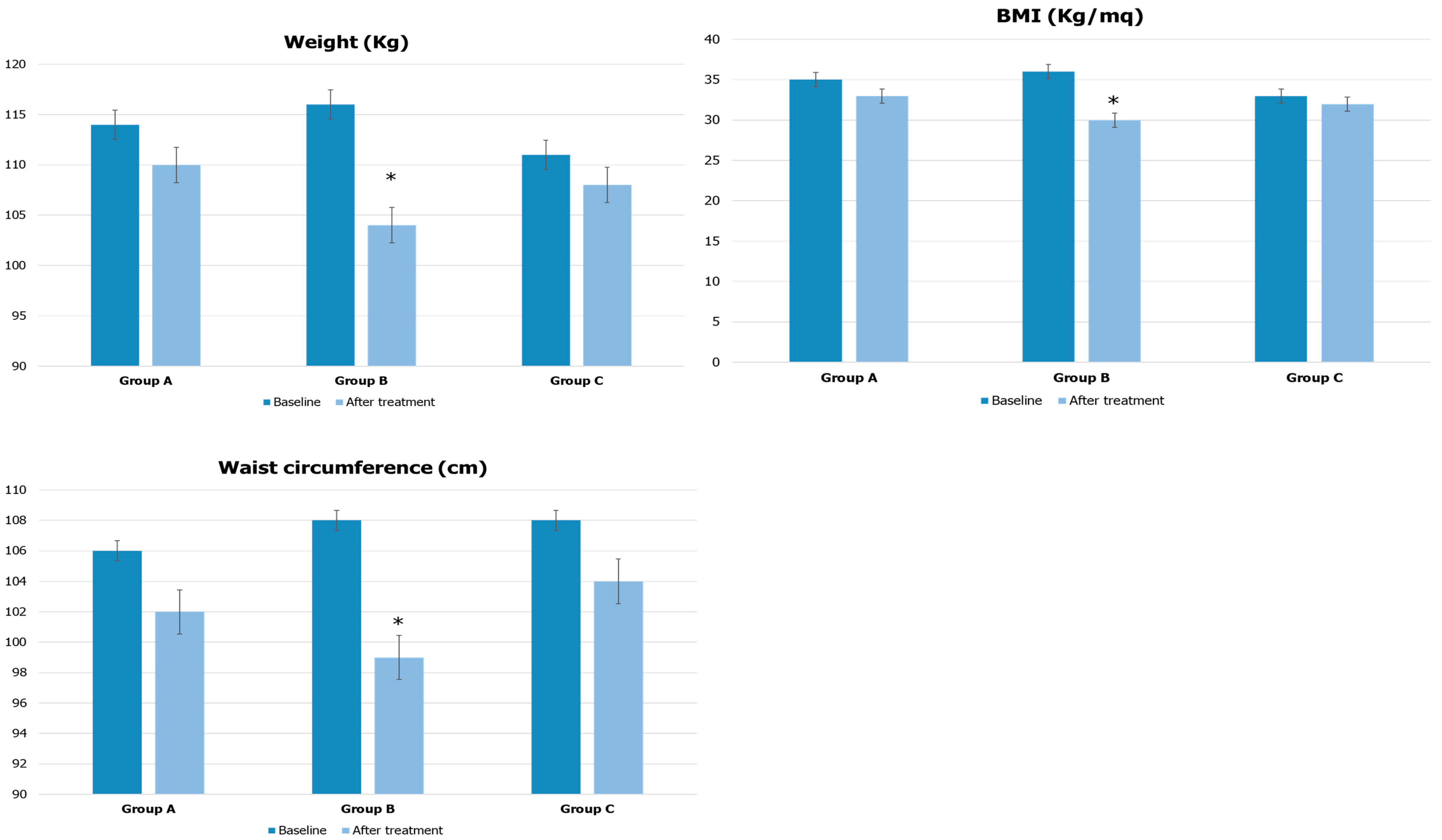 Jcm 12 00672 g001 Jcm 12 00672 g001