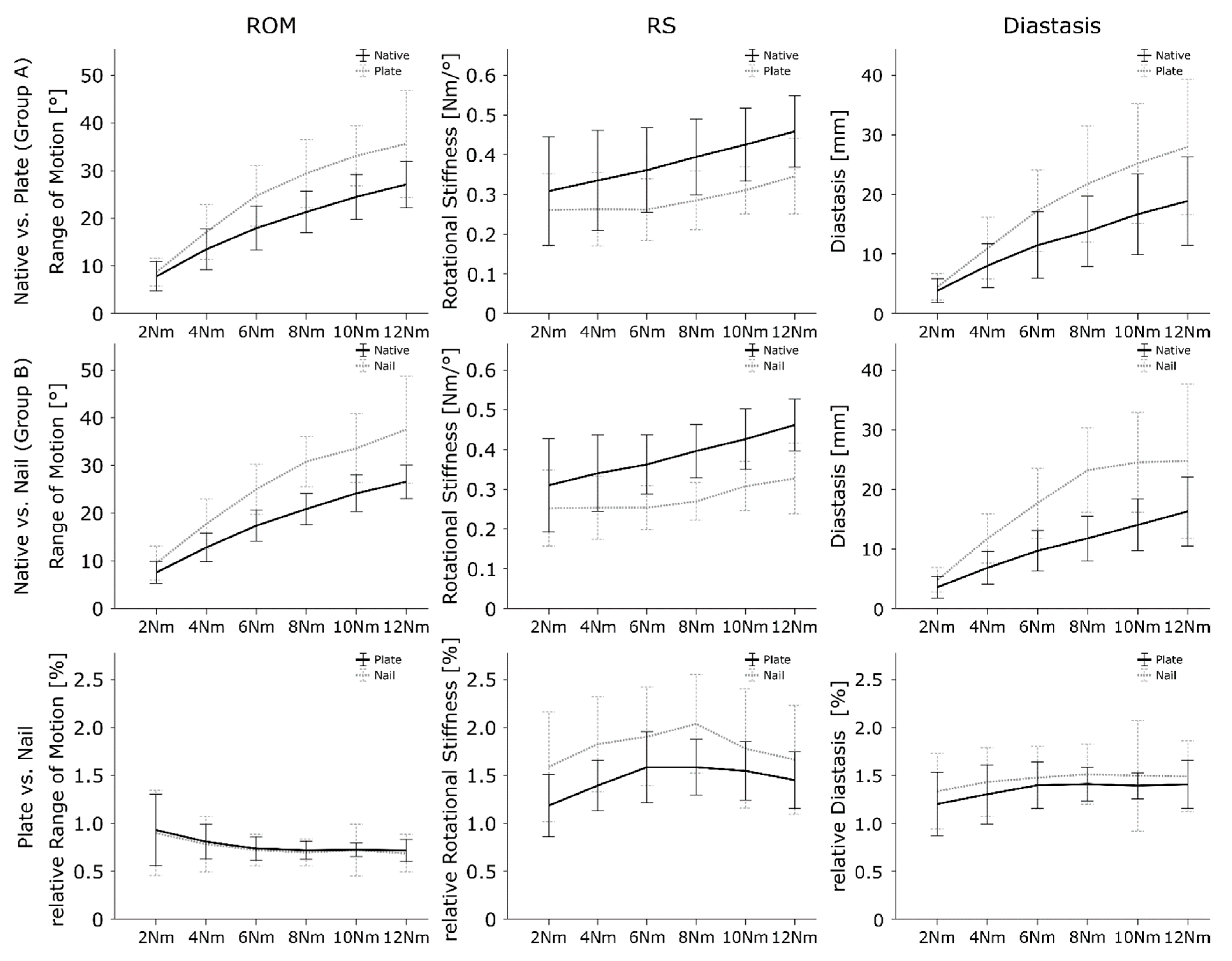 Jcm 12 00698 g003 Jcm 12 00698 g003