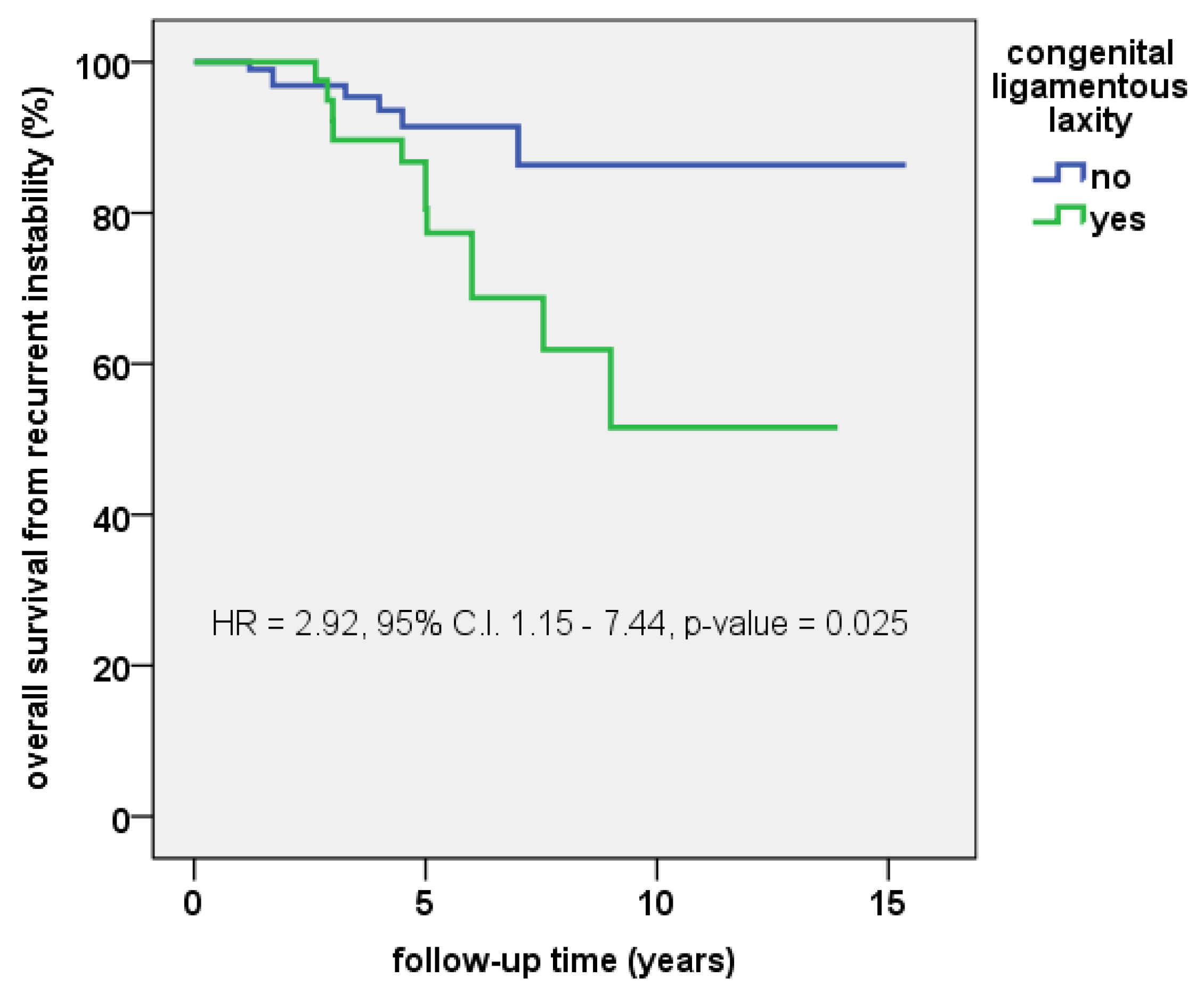 Jcm 12 00702 g004 Jcm 12 00702 g004