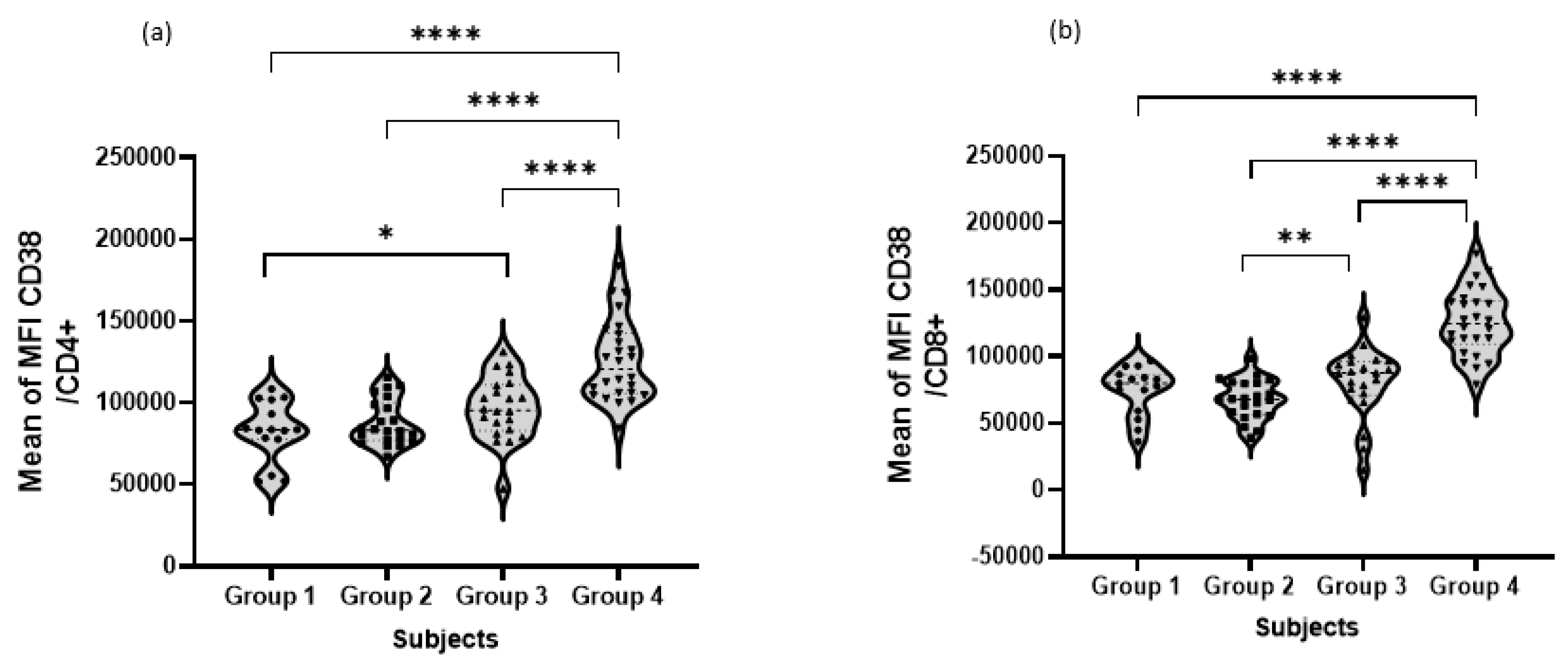 Jcm 12 00710 g004 Jcm 12 00710 g004