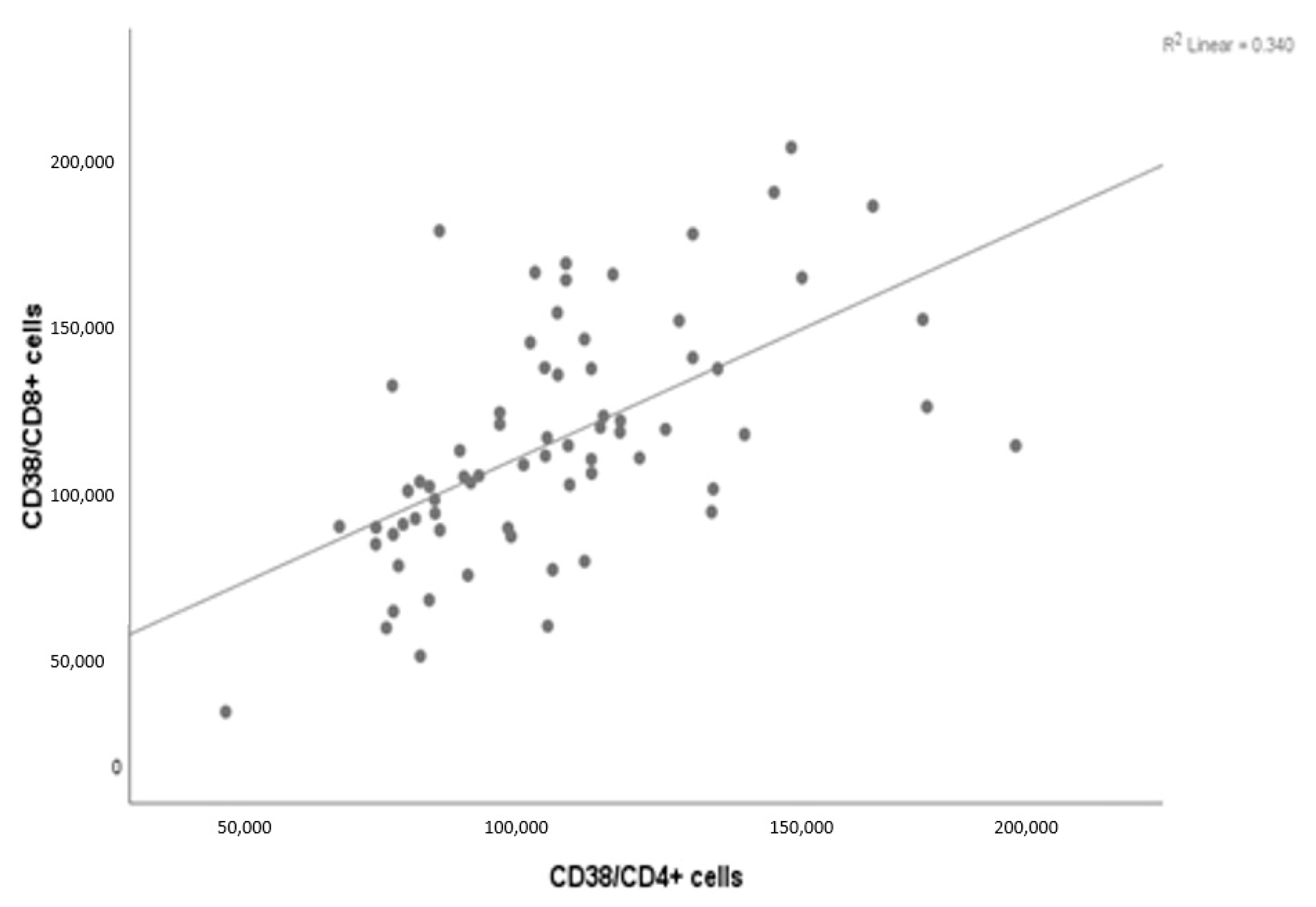 Jcm 12 00710 g005 Jcm 12 00710 g005