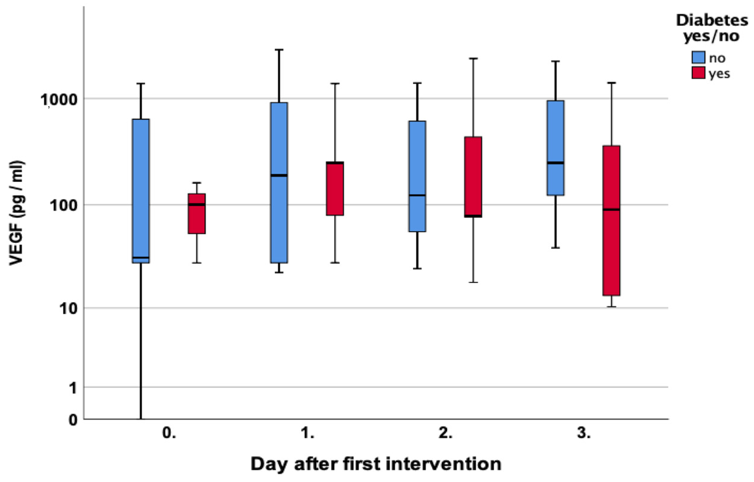Jcm 12 00711 g008 Jcm 12 00711 g008