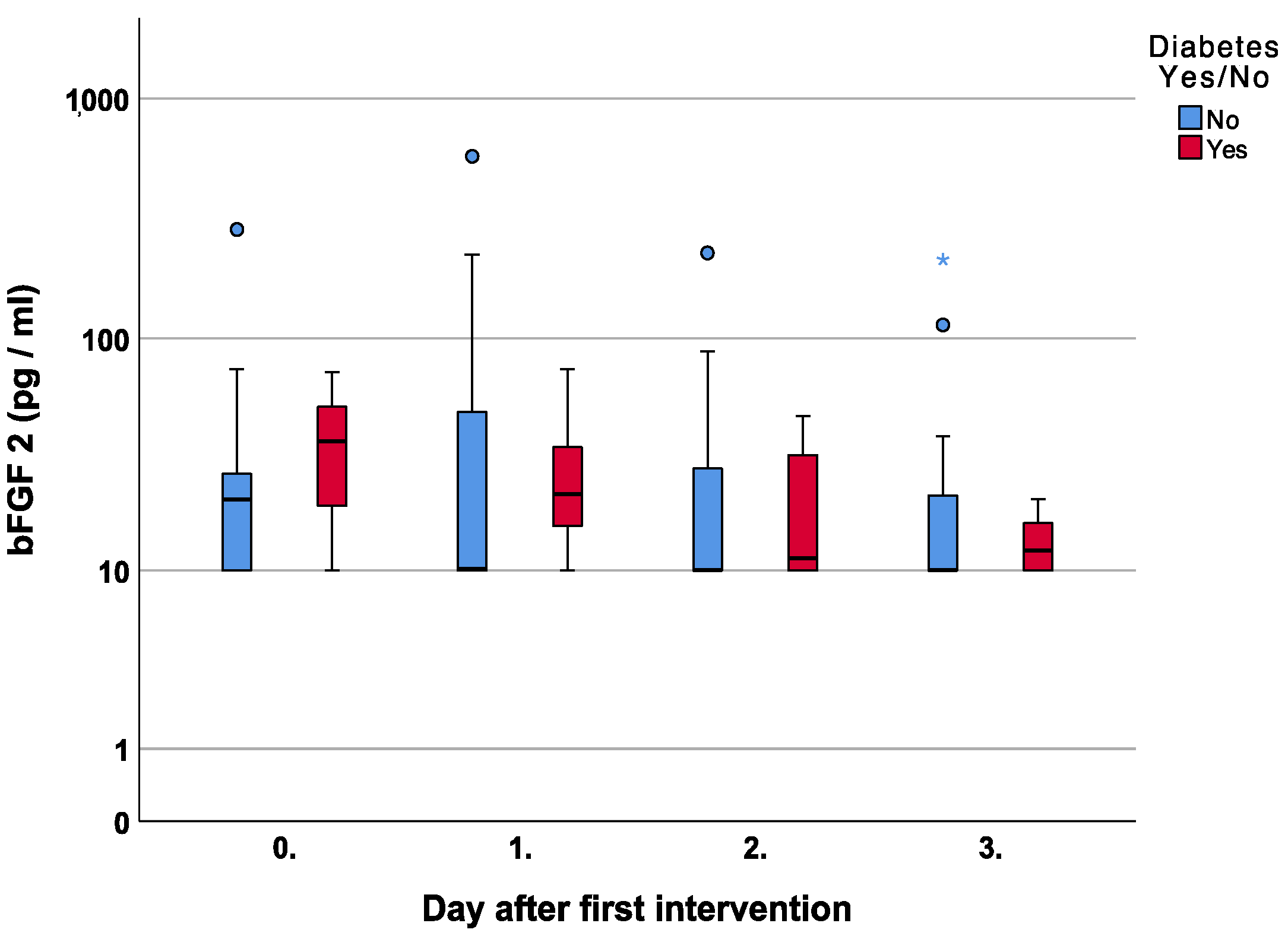 Jcm 12 00711 g009 Jcm 12 00711 g009