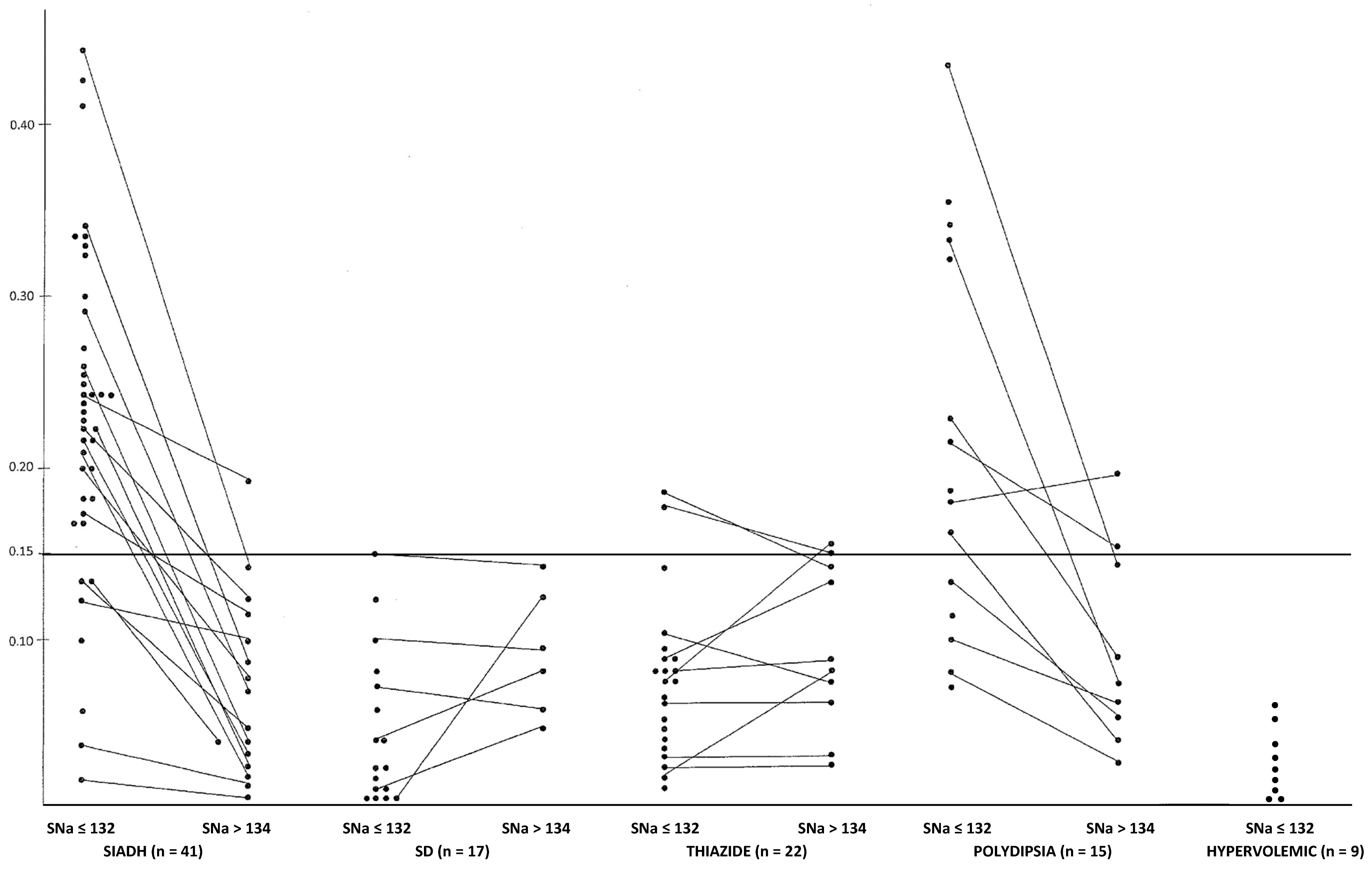 Jcm 12 00723 g001 Jcm 12 00723 g001